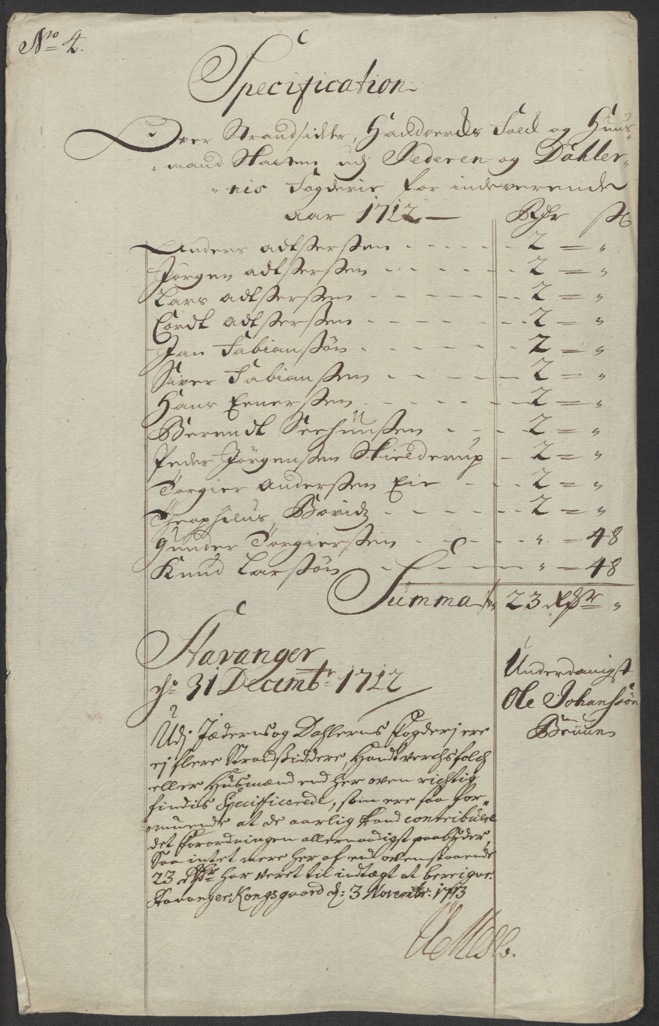 Rentekammeret inntil 1814, Reviderte regnskaper, Fogderegnskap, RA/EA-4092/R46/L2737: Fogderegnskap Jæren og Dalane, 1712, p. 90