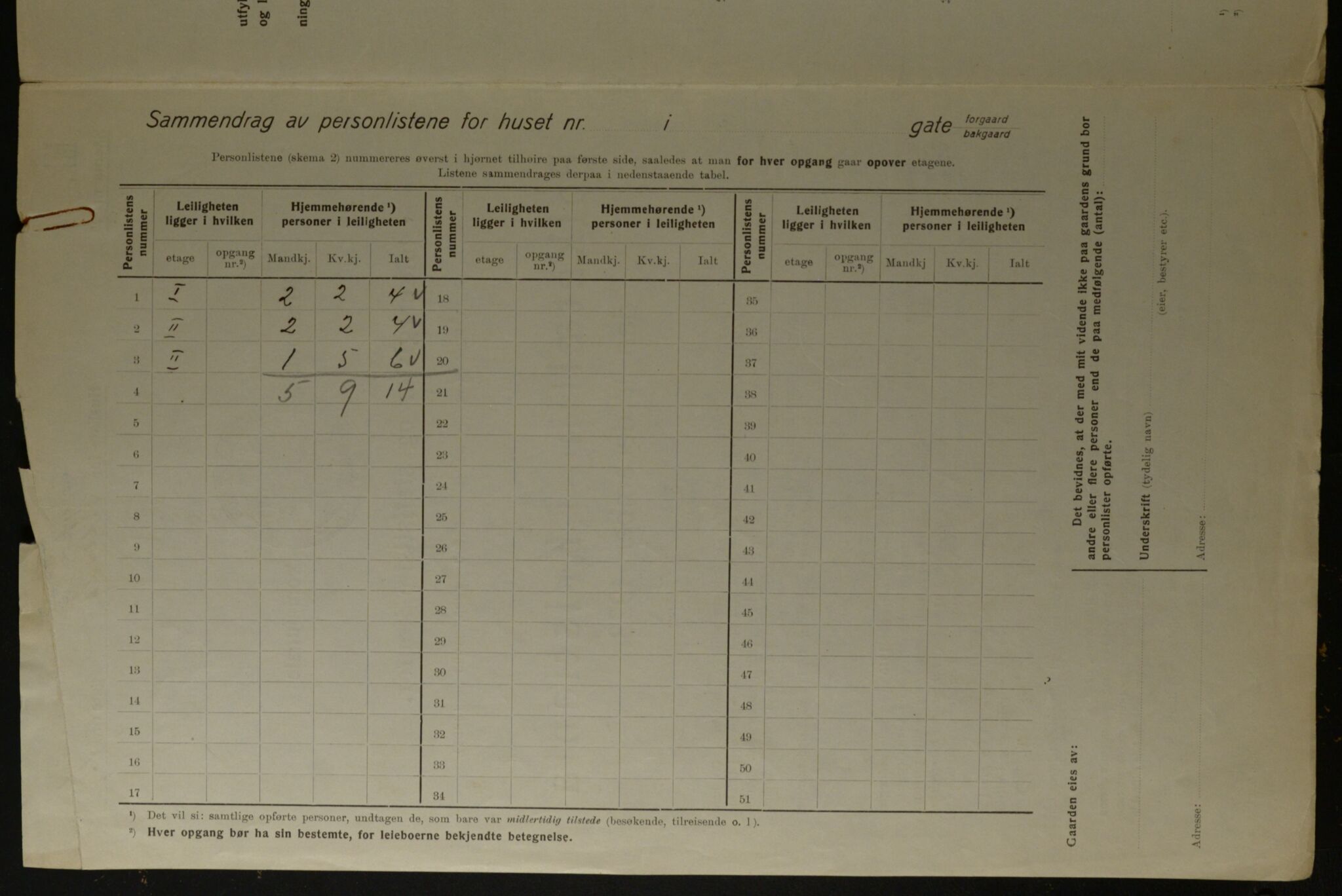 OBA, Municipal Census 1923 for Kristiania, 1923, p. 141159