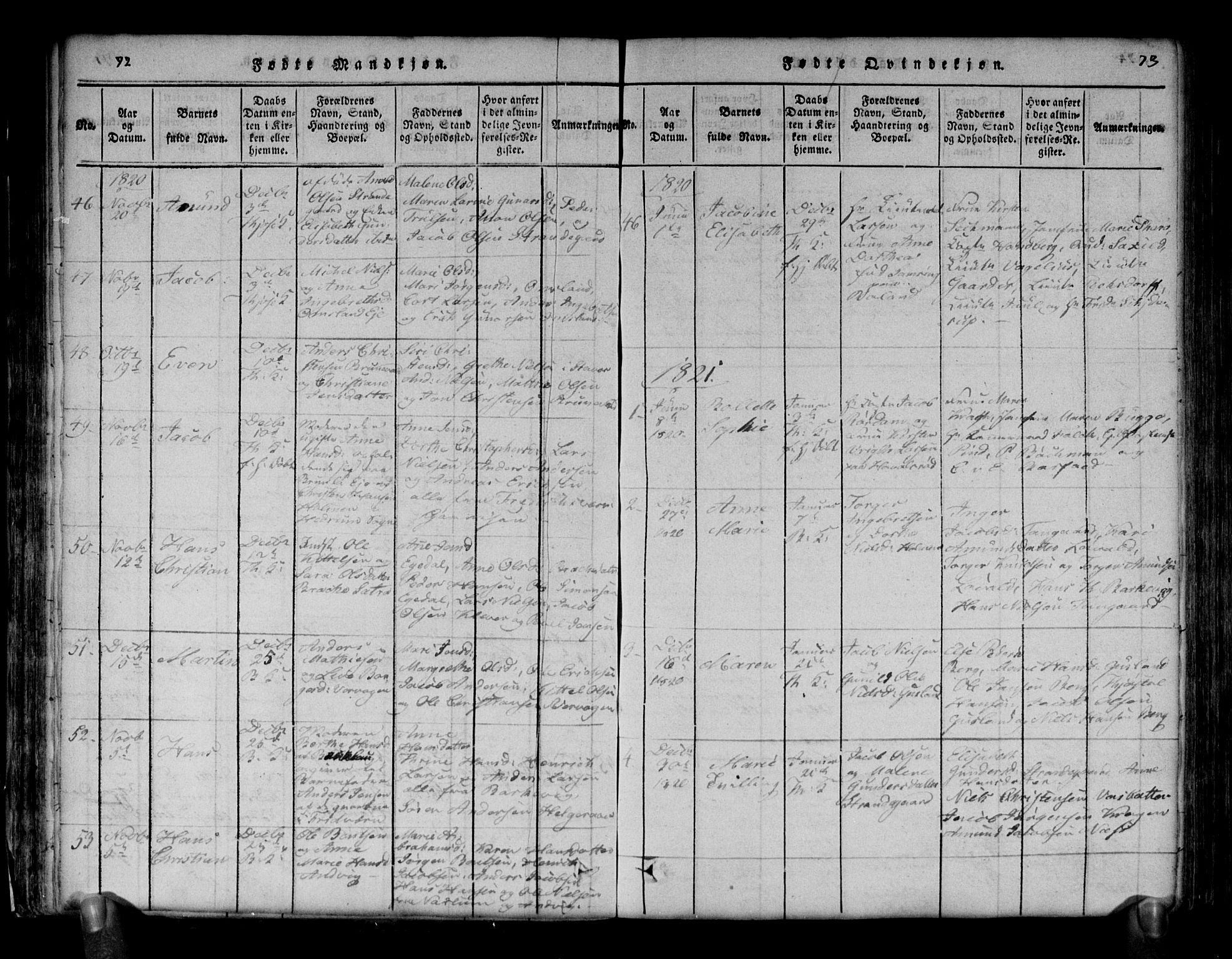 Brunlanes kirkebøker, AV/SAKO-A-342/G/Ga/L0001: Parish register (copy) no. I 1, 1814-1834, p. 72-73