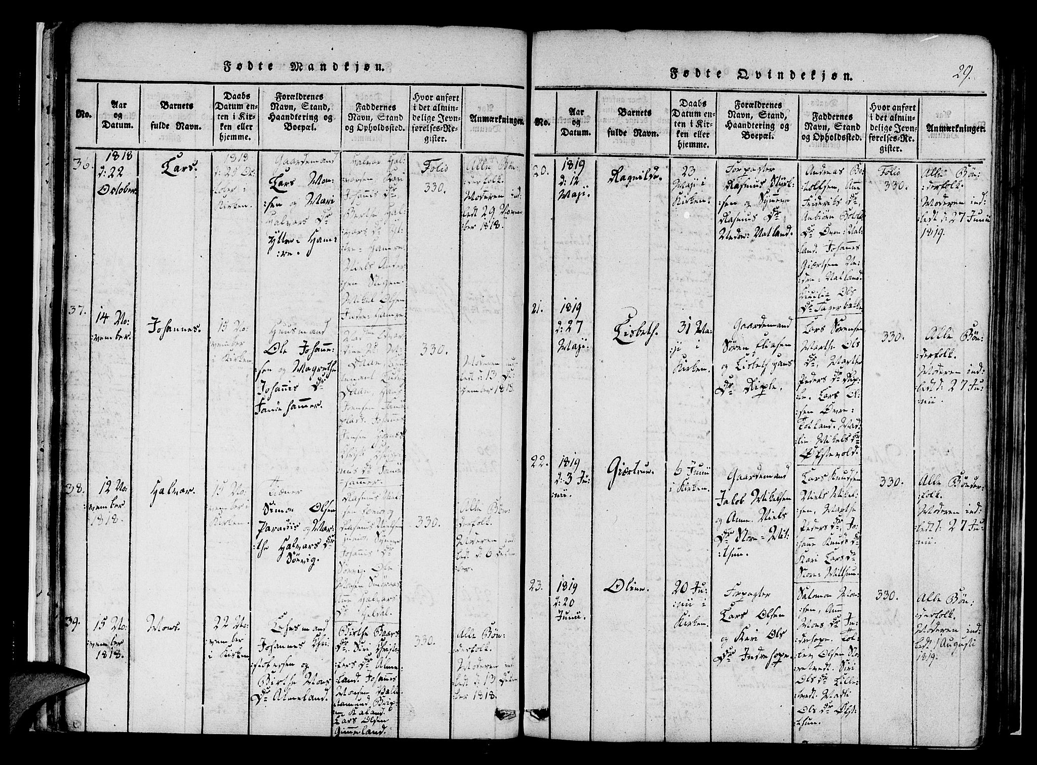 Fana Sokneprestembete, SAB/A-75101/H/Haa/Haaa/L0007: Parish register (official) no. A 7, 1816-1828, p. 29