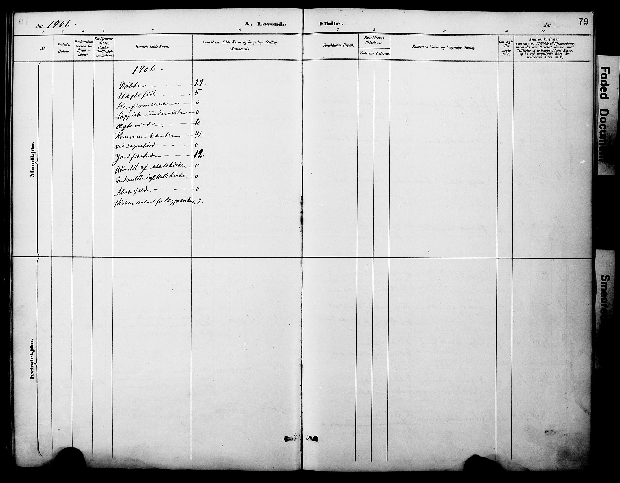 Loppa sokneprestkontor, SATØ/S-1339/H/Ha/L0008kirke: Parish register (official) no. 8, 1889-1907, p. 79