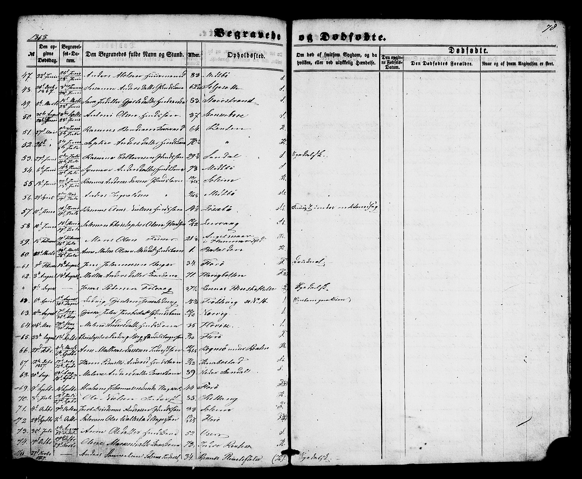 Kinn sokneprestembete, AV/SAB-A-80801/H/Haa/Haaa/L0012: Parish register (official) no. A 12, 1855-1869, p. 78