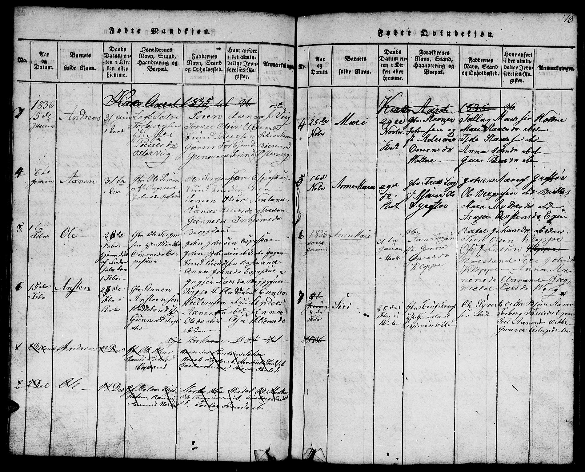 Hægebostad sokneprestkontor, SAK/1111-0024/F/Fb/Fbb/L0001: Parish register (copy) no. B 1, 1816-1850, p. 73