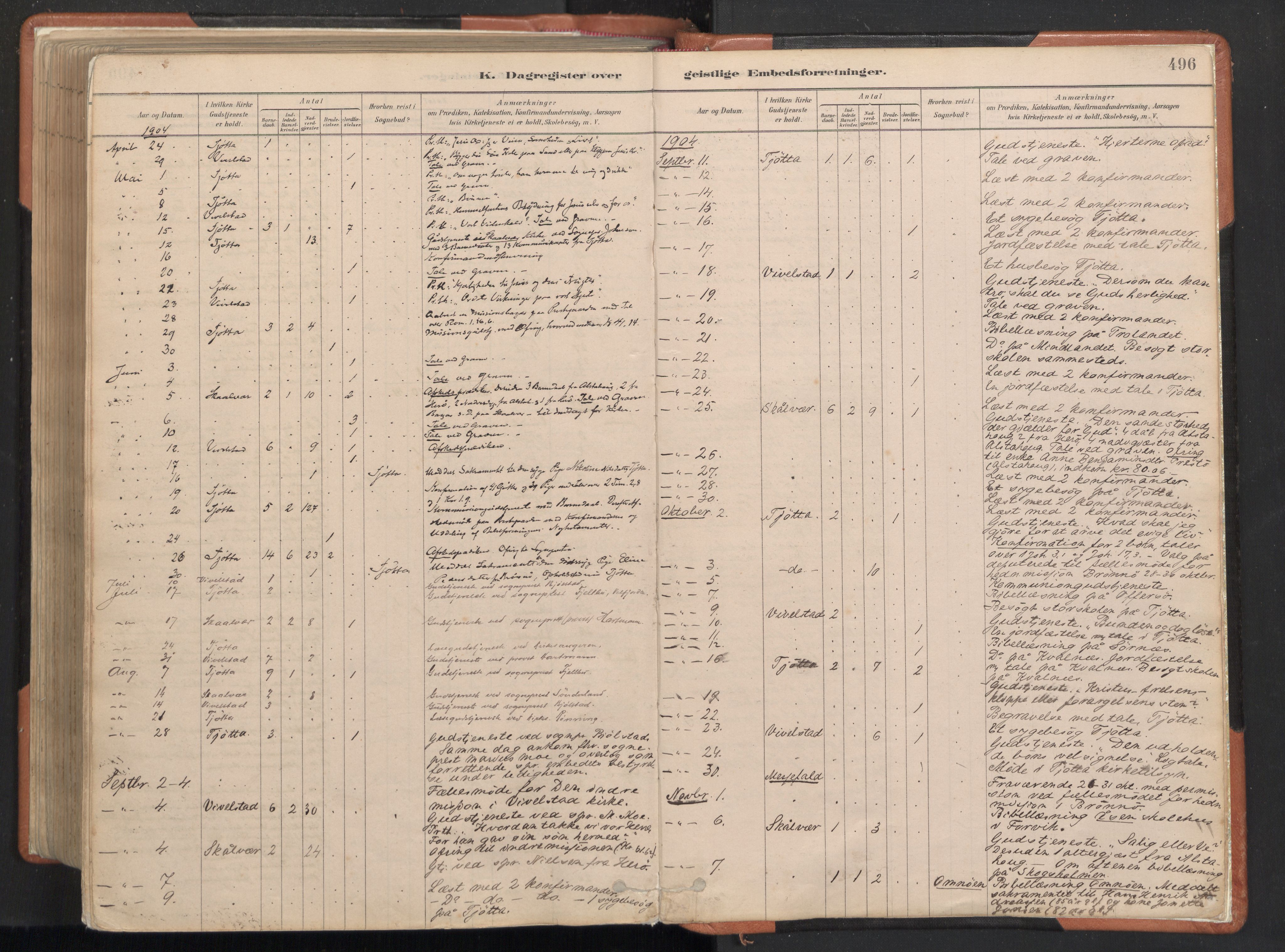 Ministerialprotokoller, klokkerbøker og fødselsregistre - Nordland, AV/SAT-A-1459/817/L0264: Parish register (official) no. 817A04, 1878-1907, p. 496