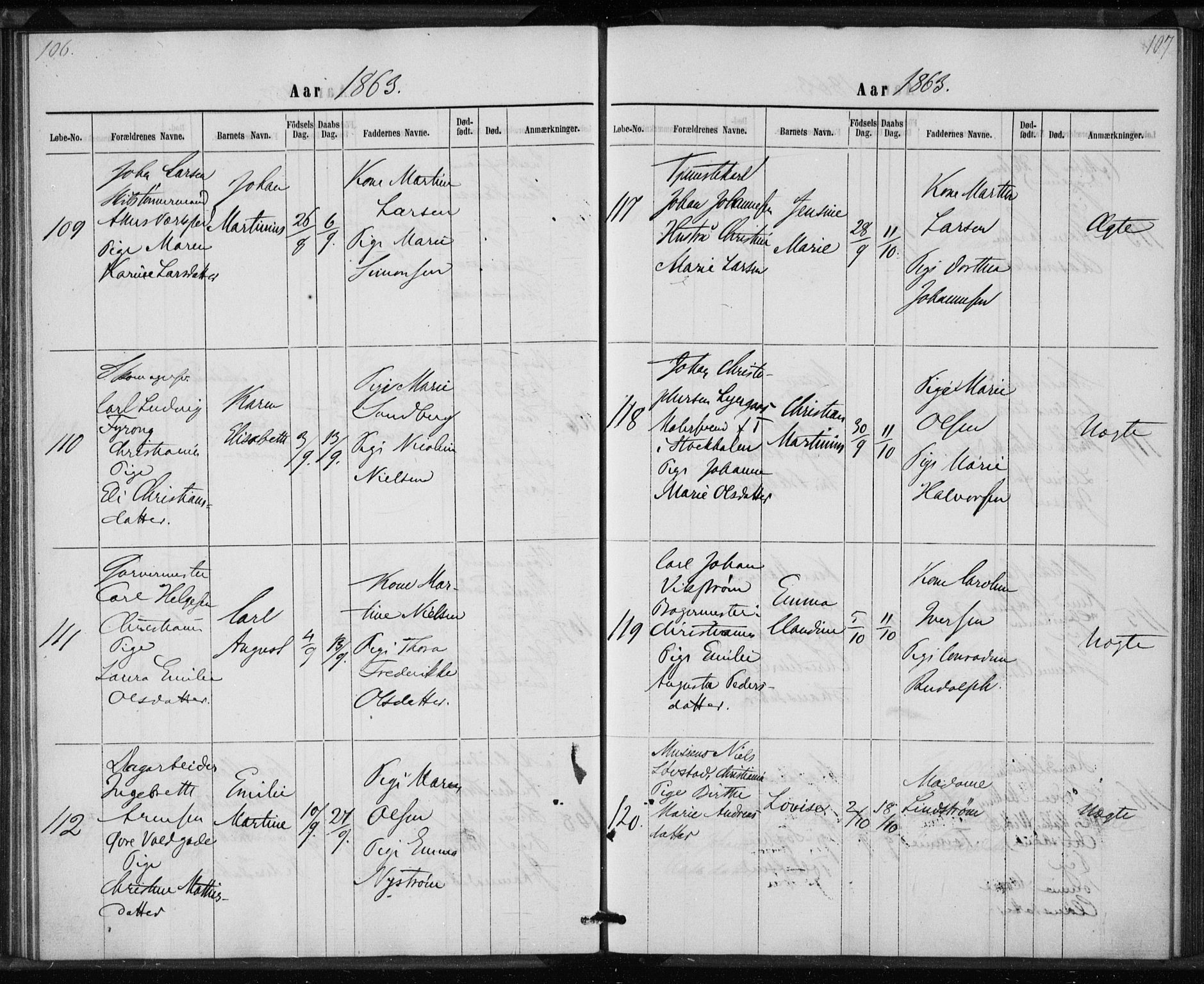 Rikshospitalet prestekontor Kirkebøker, AV/SAO-A-10309b/K/L0002/0002: Baptism register no. 2.2, 1860-1868, p. 106-107