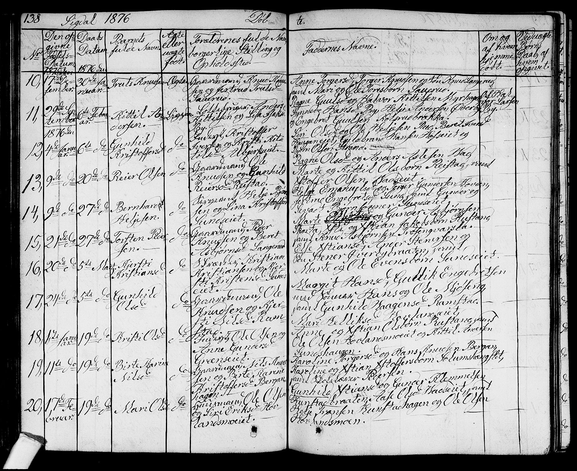 Sigdal kirkebøker, AV/SAKO-A-245/G/Ga/L0003: Parish register (copy) no. I 3, 1857-1878, p. 138