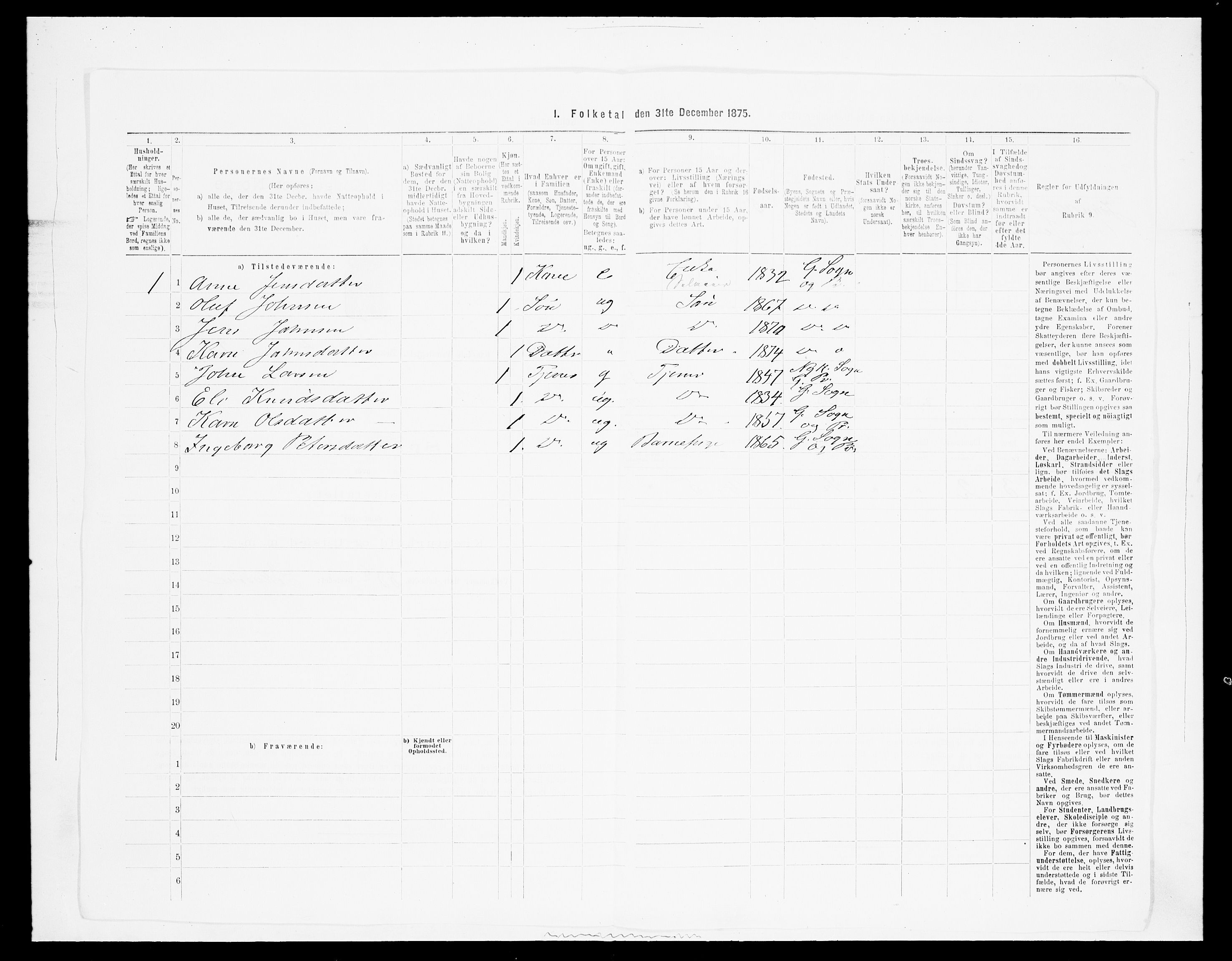 SAH, 1875 census for 0522P Gausdal, 1875, p. 874