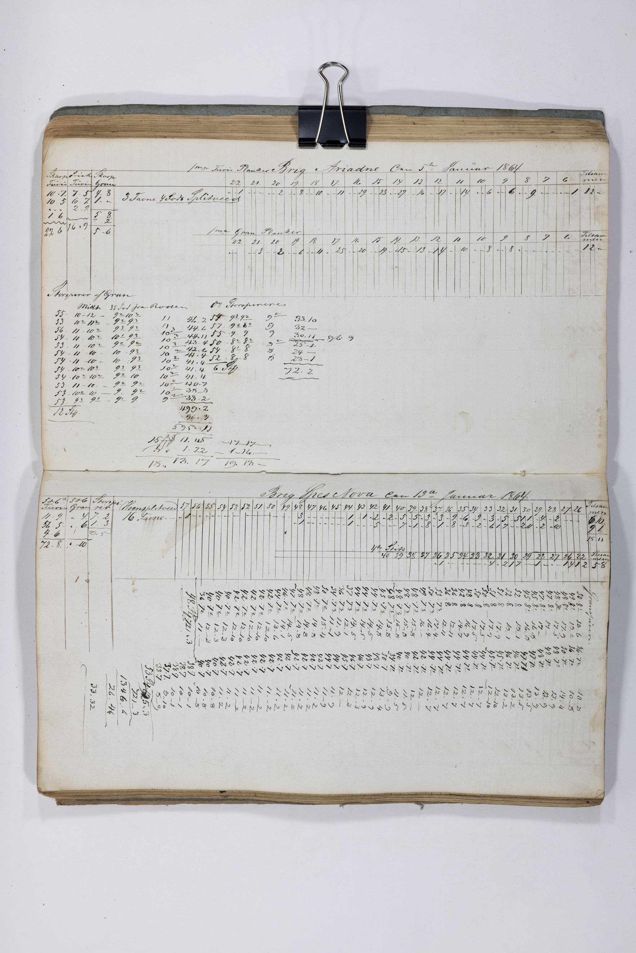 Blehr/ Kjellestad, TEMU/TGM-A-1212/E/Eb/L0009: Ladnings Liste, 1862, p. 41