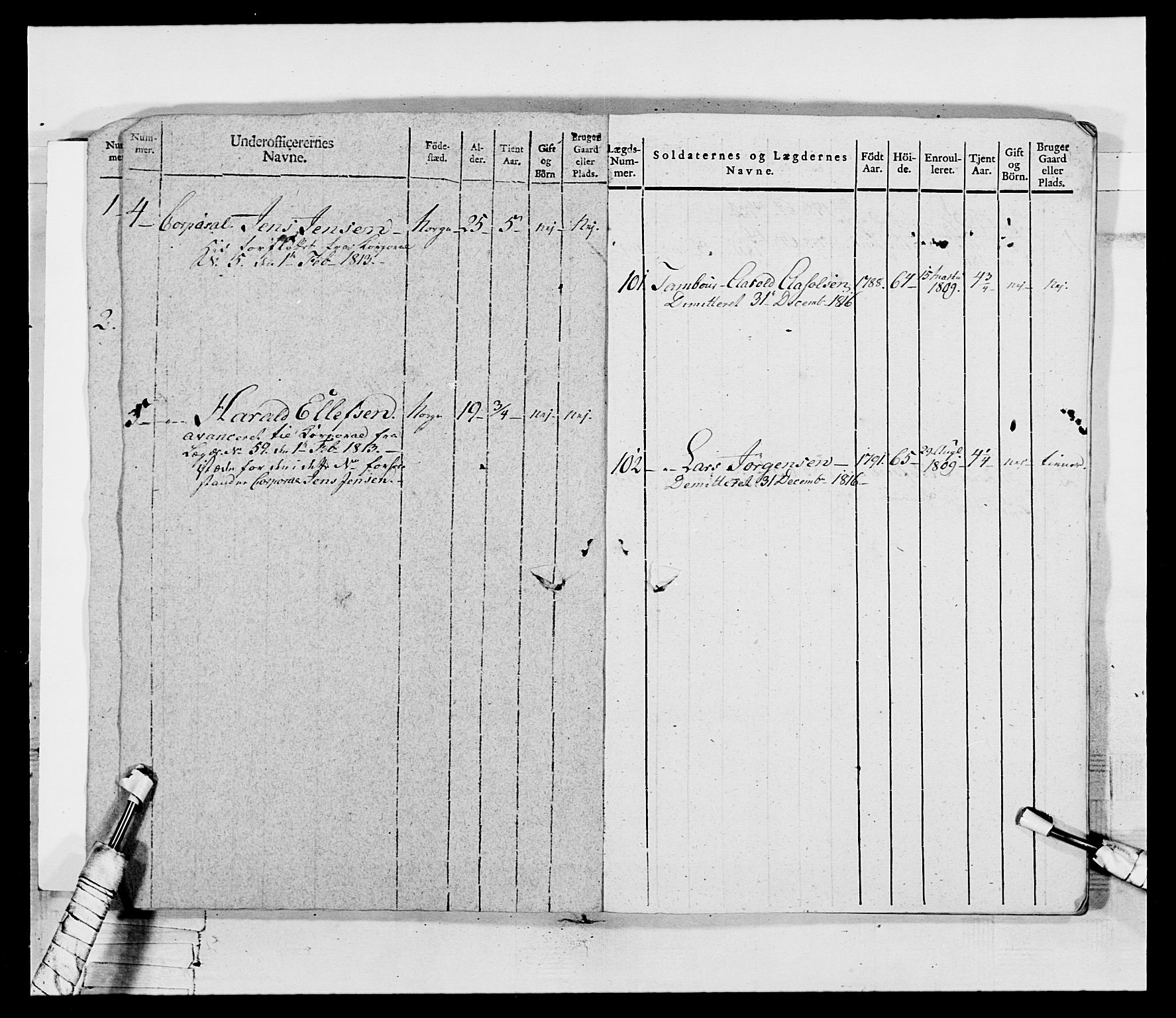 Generalitets- og kommissariatskollegiet, Det kongelige norske kommissariatskollegium, AV/RA-EA-5420/E/Eh/L0117: Telemarkske nasjonale infanteriregiment, 1812-1814, p. 11