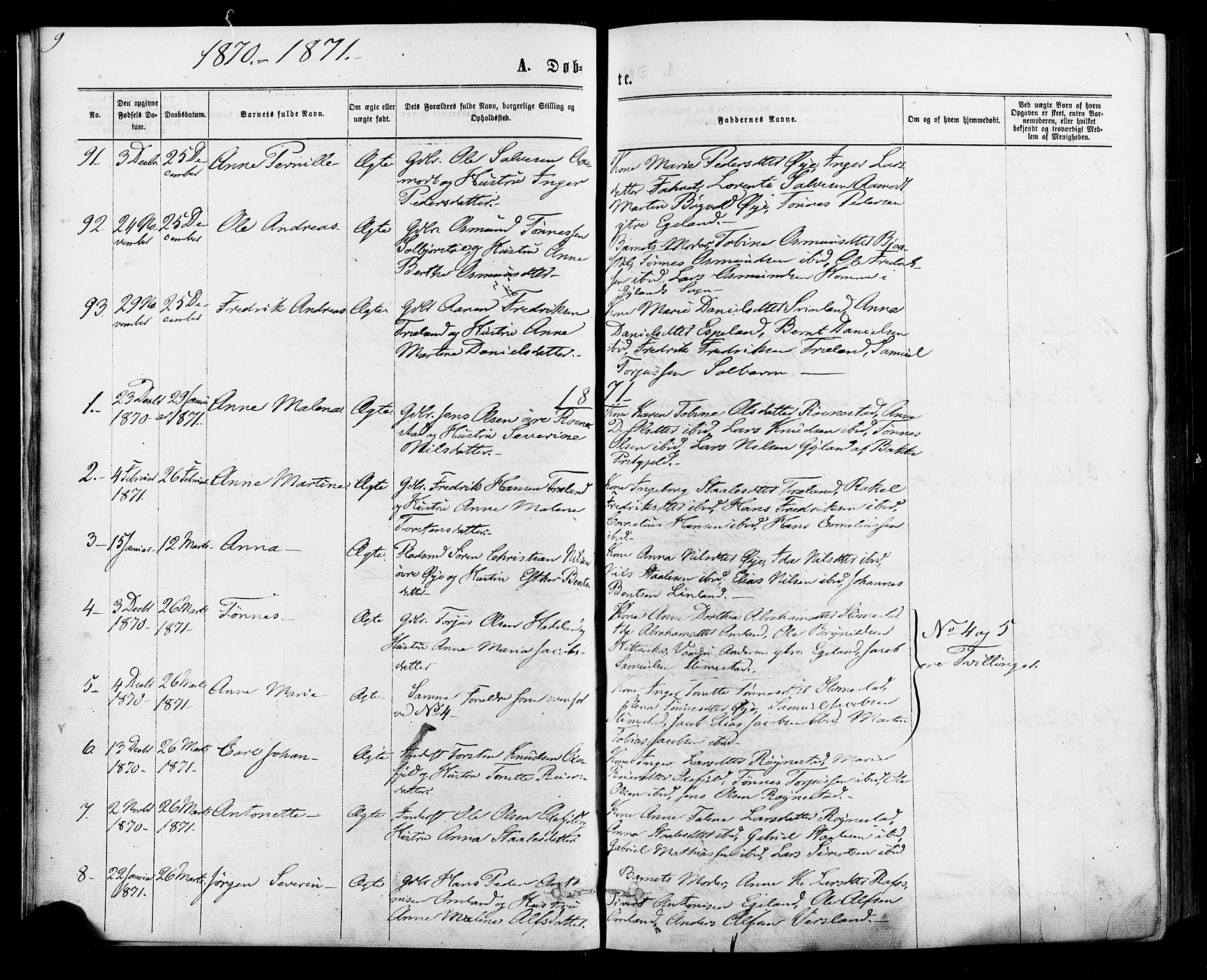 Kvinesdal sokneprestkontor, SAK/1111-0026/F/Fa/Fab/L0007: Parish register (official) no. A 7, 1870-1885, p. 9