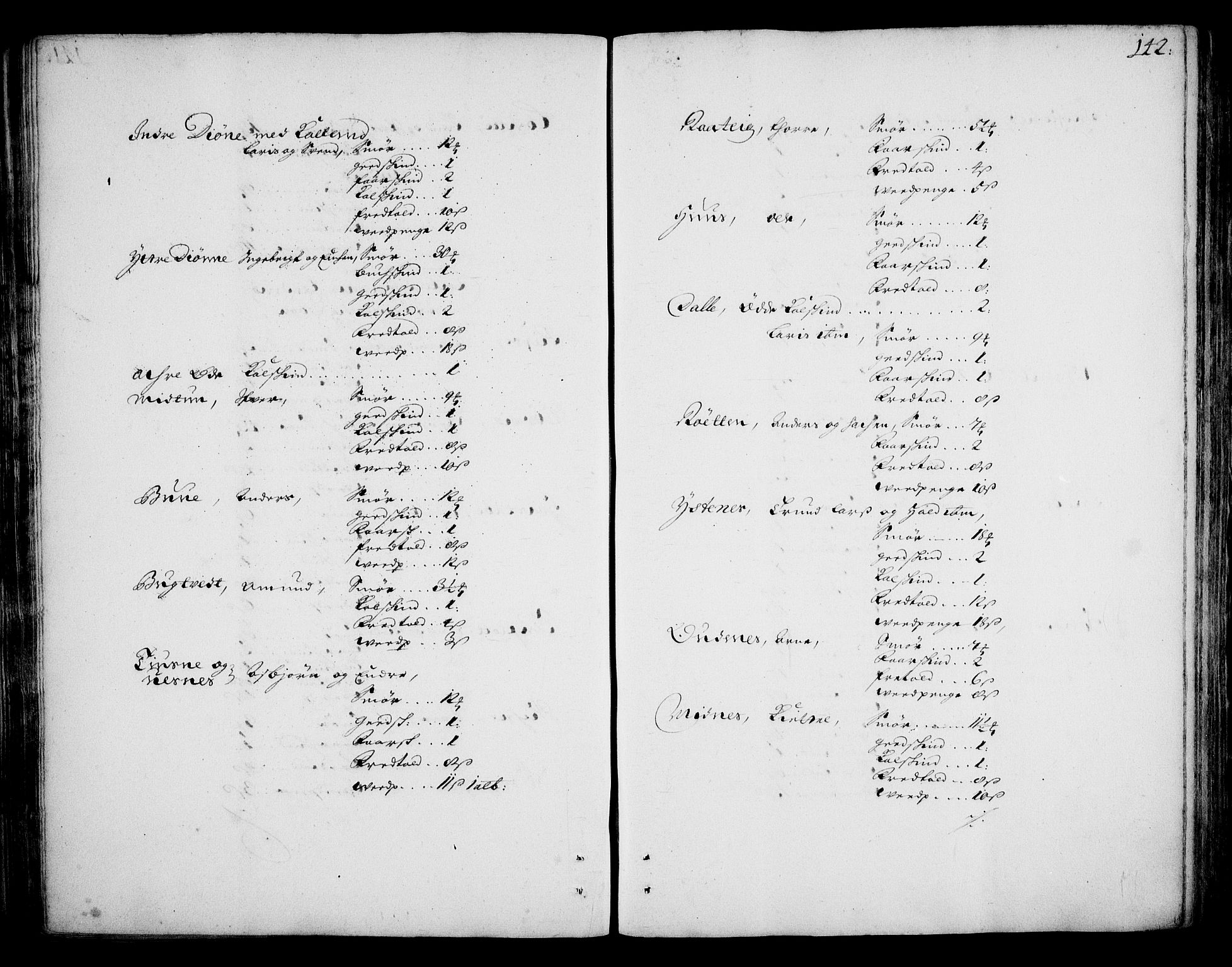 Rentekammeret inntil 1814, Realistisk ordnet avdeling, AV/RA-EA-4070/On/L0002: [Jj 3]: Besiktigelsesforretninger over Halsnøy klosters gods, 1659-1703, p. 141b-142a