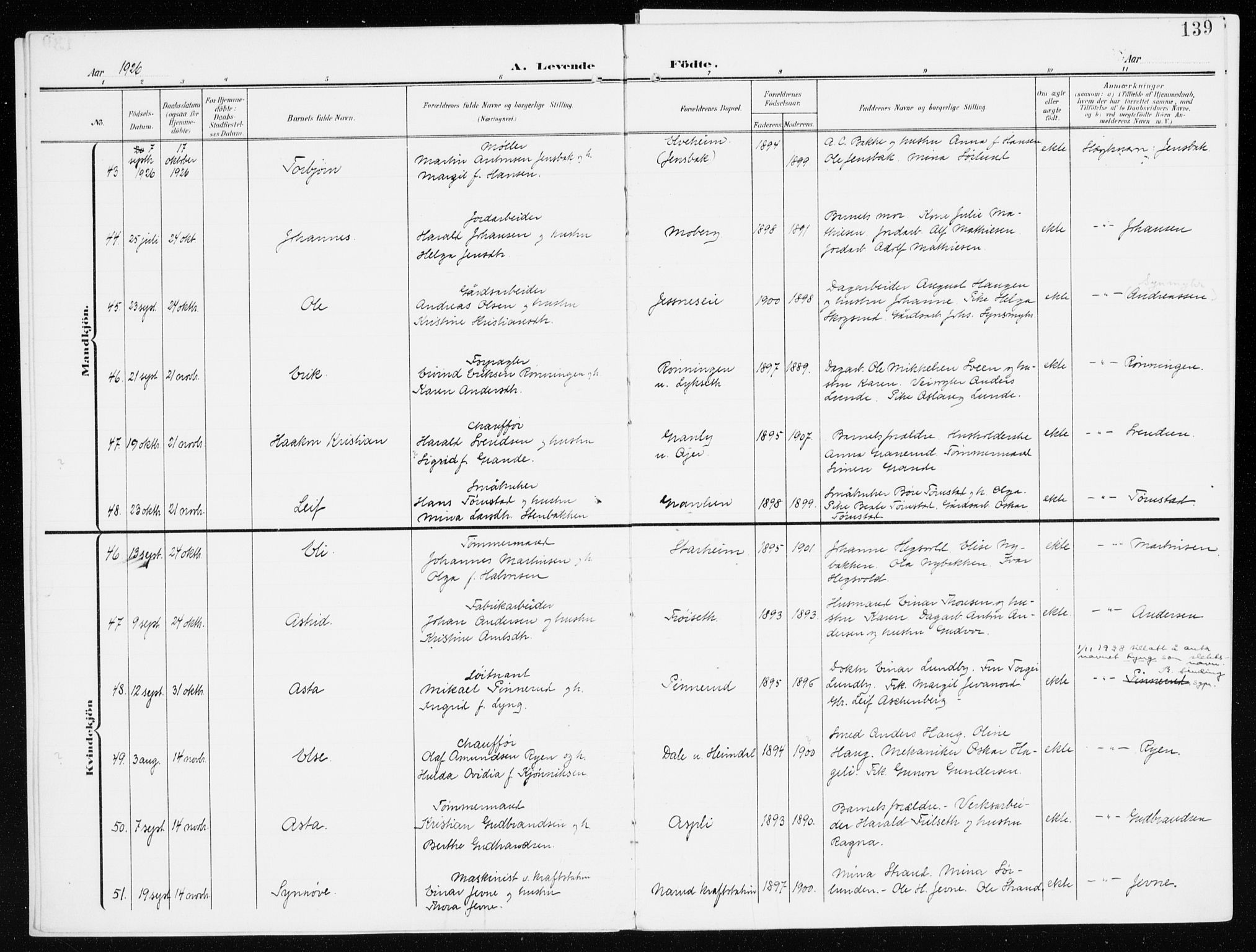 Furnes prestekontor, SAH/PREST-012/K/Ka/L0001: Parish register (official) no. 1, 1907-1935, p. 139