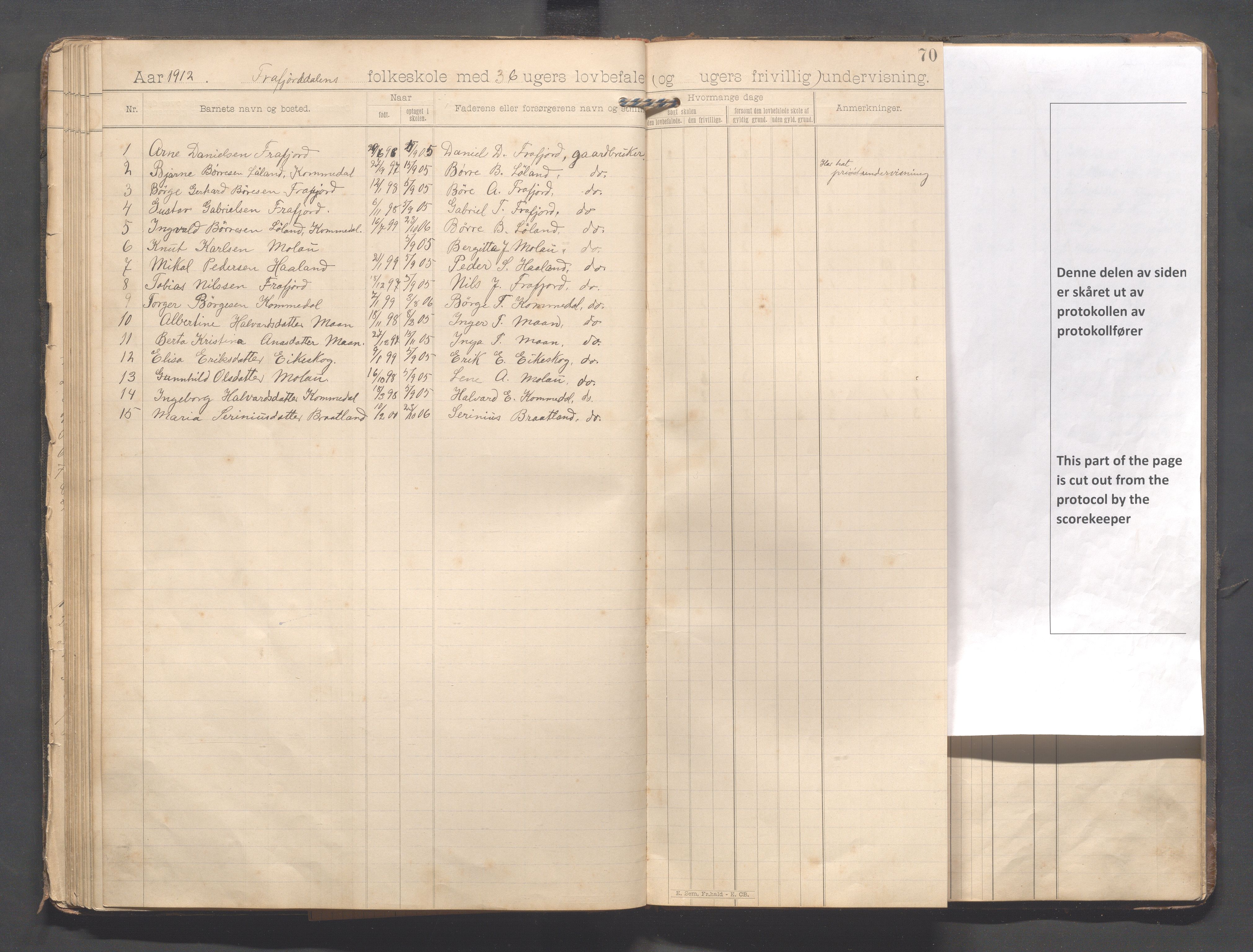 Forsand kommune - Frafjord skole, IKAR/K-101612/H/L0001: Skoleprotokoll - Kommedal, Mjåland, Frafjord, Frafjorddalen, 1894-1919, p. 70