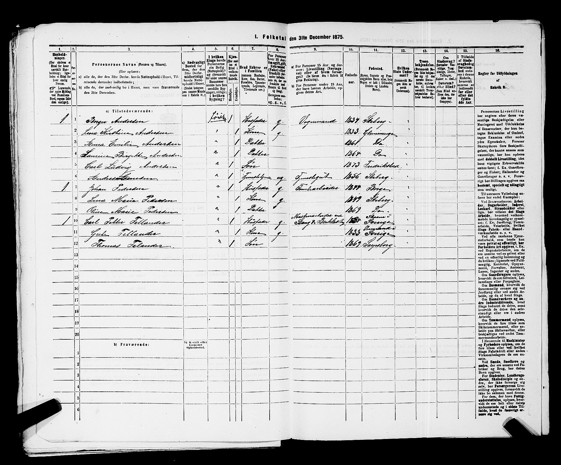 RA, 1875 census for 0103B Fredrikstad/Fredrikstad, 1875, p. 1702