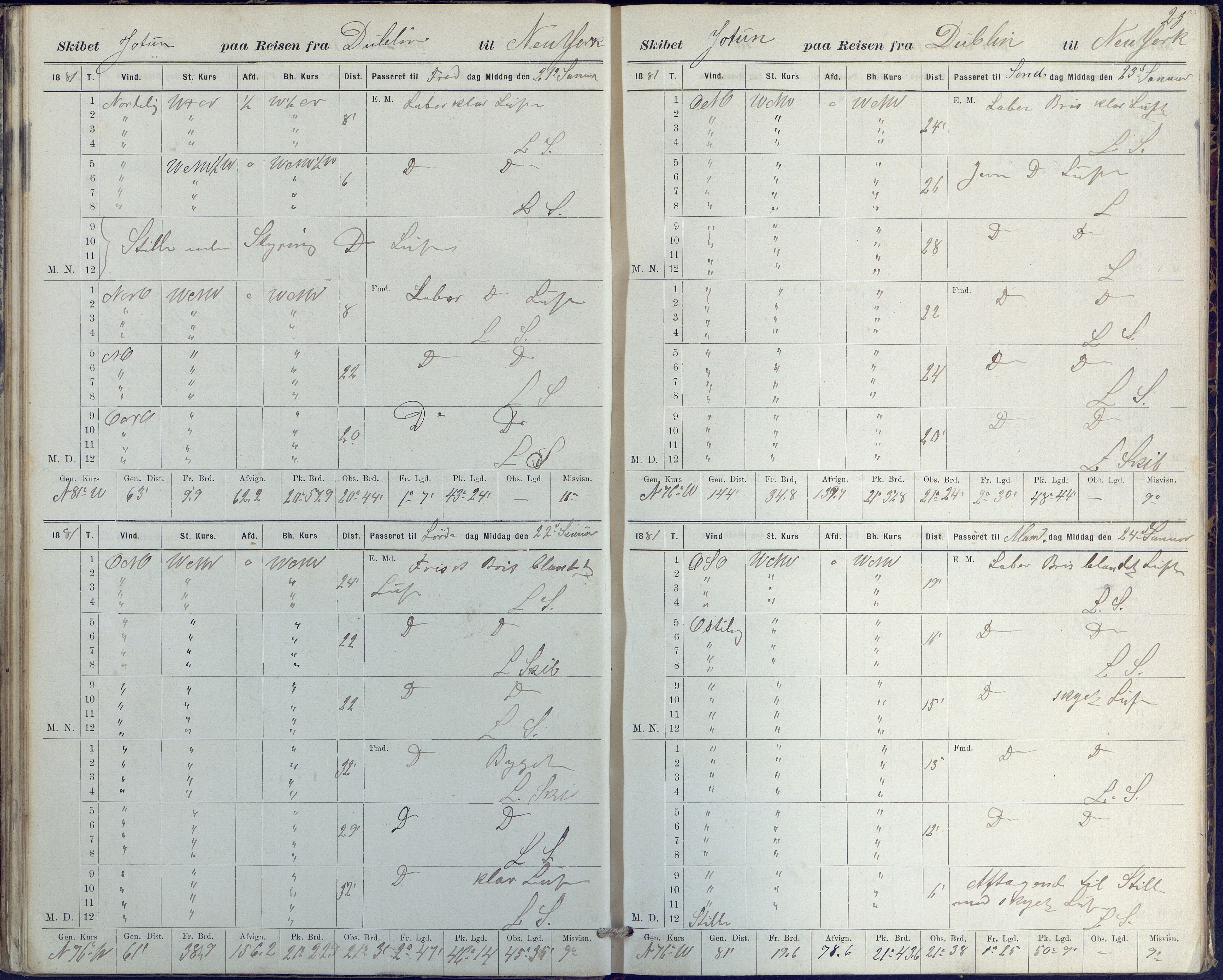 Fartøysarkivet, AAKS/PA-1934/F/L0186/0002: Jotun (bark) / skipsjournal Jotun 1880-1882, 1880-1882, p. 25