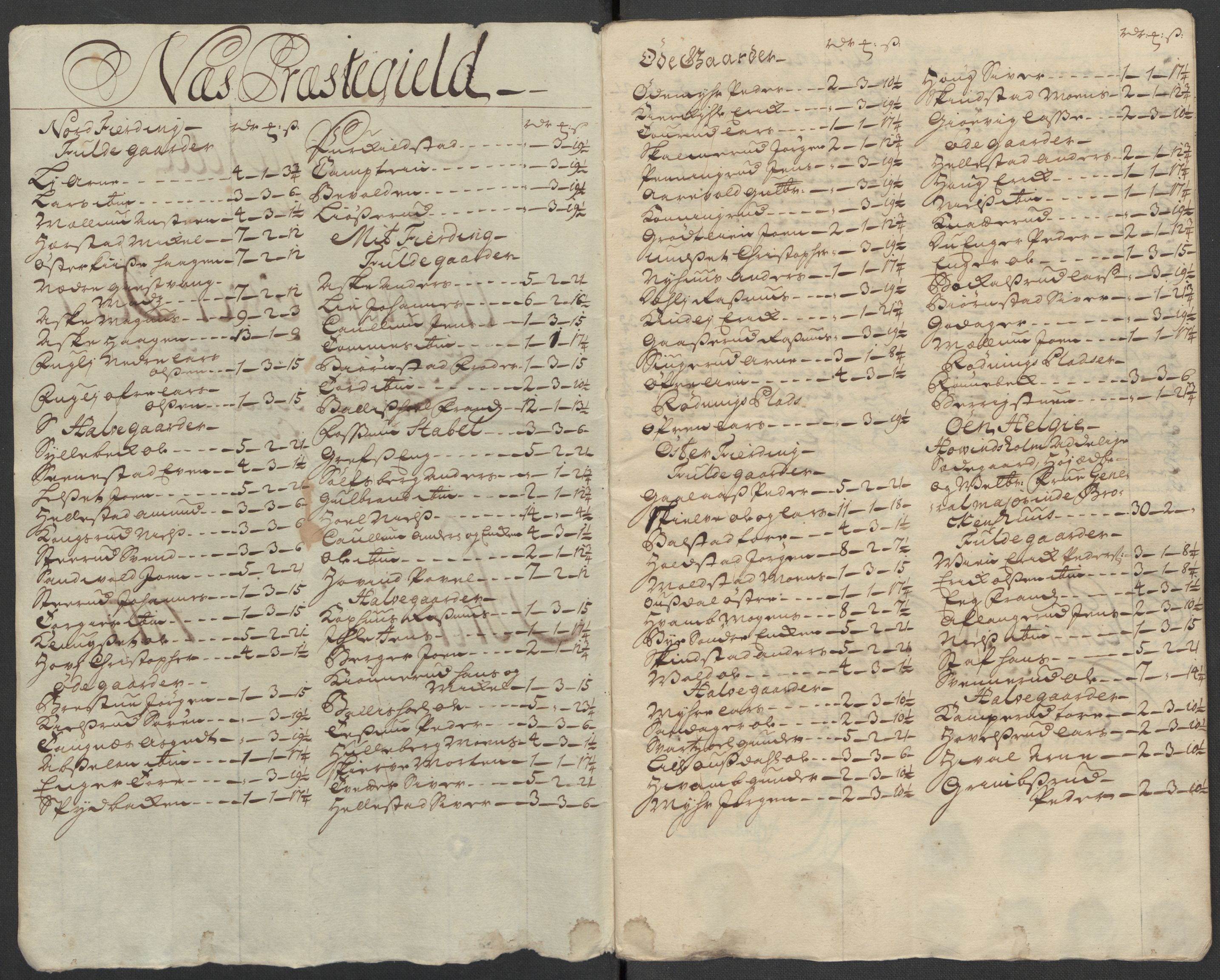 Rentekammeret inntil 1814, Reviderte regnskaper, Fogderegnskap, RA/EA-4092/R16/L1056: Fogderegnskap Hedmark, 1717, p. 164