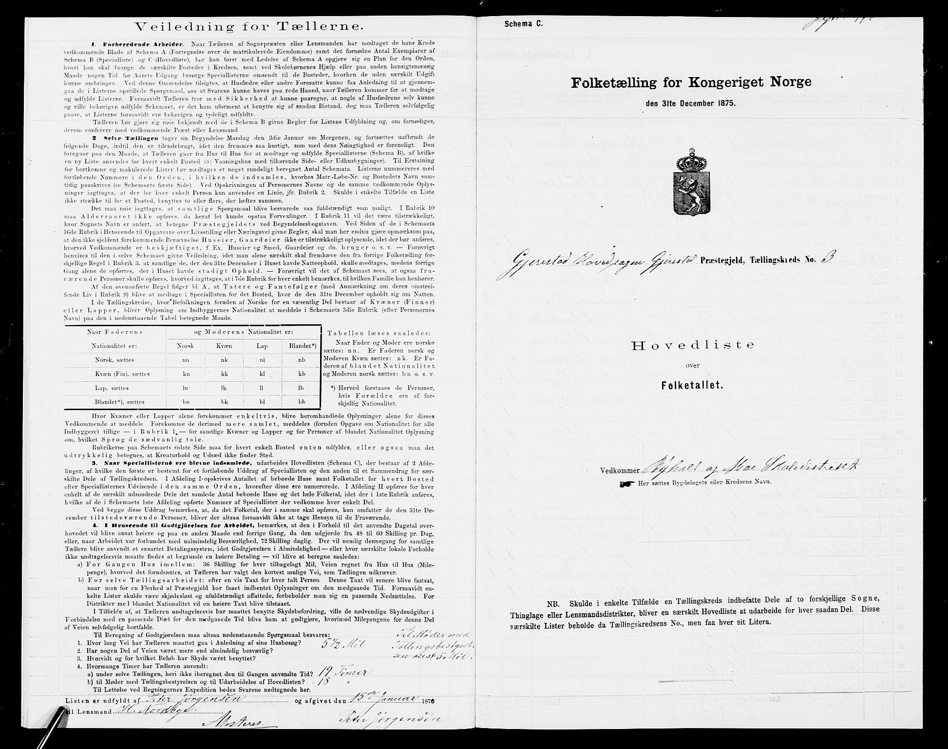 SAK, 1875 census for 0911P Gjerstad, 1875, p. 20