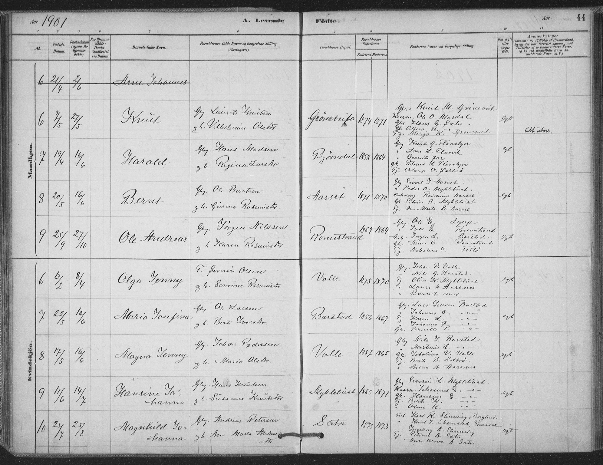 Ministerialprotokoller, klokkerbøker og fødselsregistre - Møre og Romsdal, SAT/A-1454/514/L0199: Parish register (official) no. 514A01, 1878-1912, p. 44
