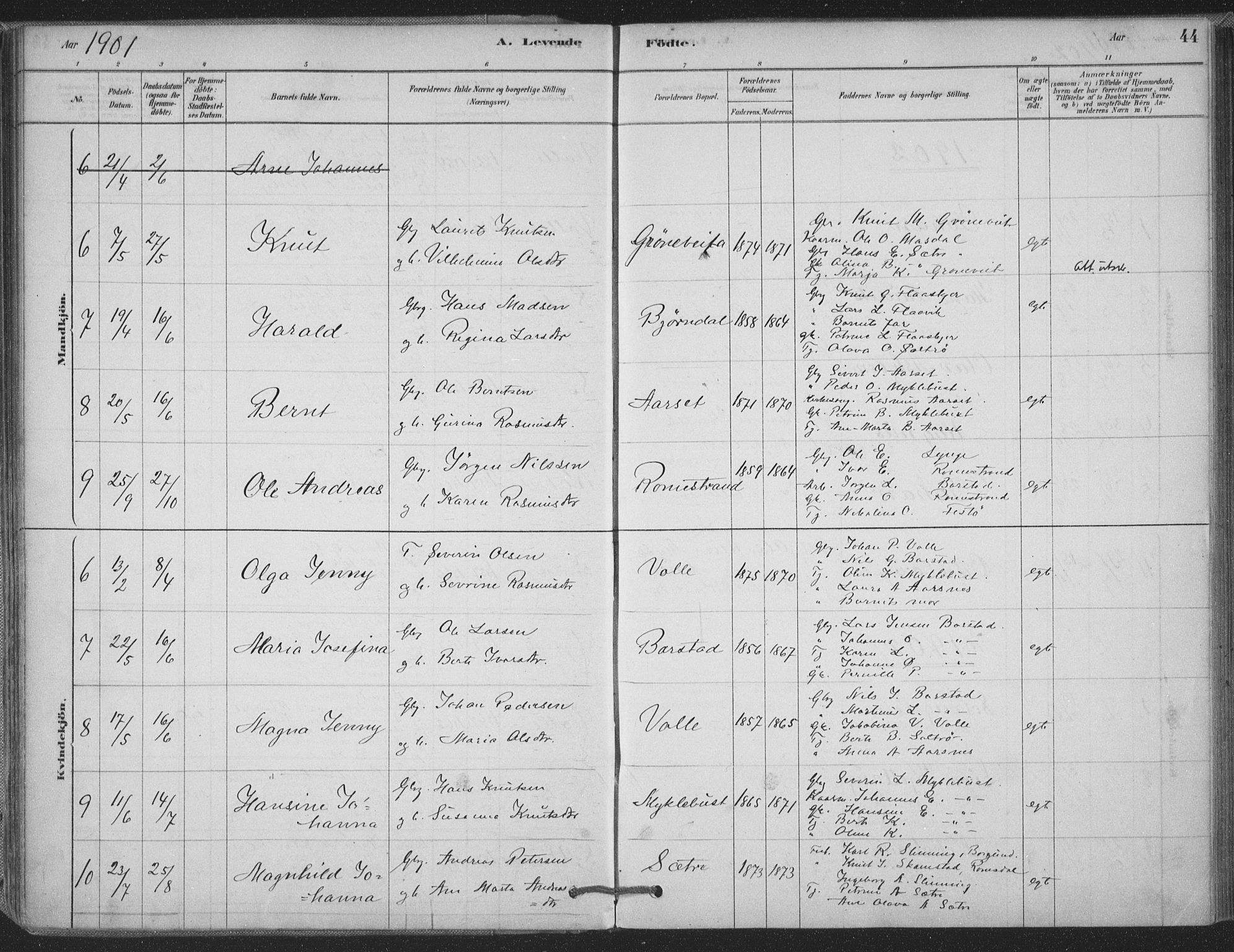 Ministerialprotokoller, klokkerbøker og fødselsregistre - Møre og Romsdal, AV/SAT-A-1454/514/L0199: Parish register (official) no. 514A01, 1878-1912, p. 44