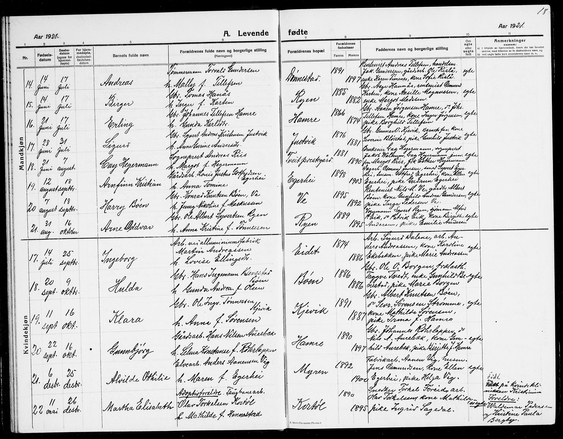 Tveit sokneprestkontor, SAK/1111-0043/F/Fb/L0005: Parish register (copy) no. B 5, 1915-1941, p. 18