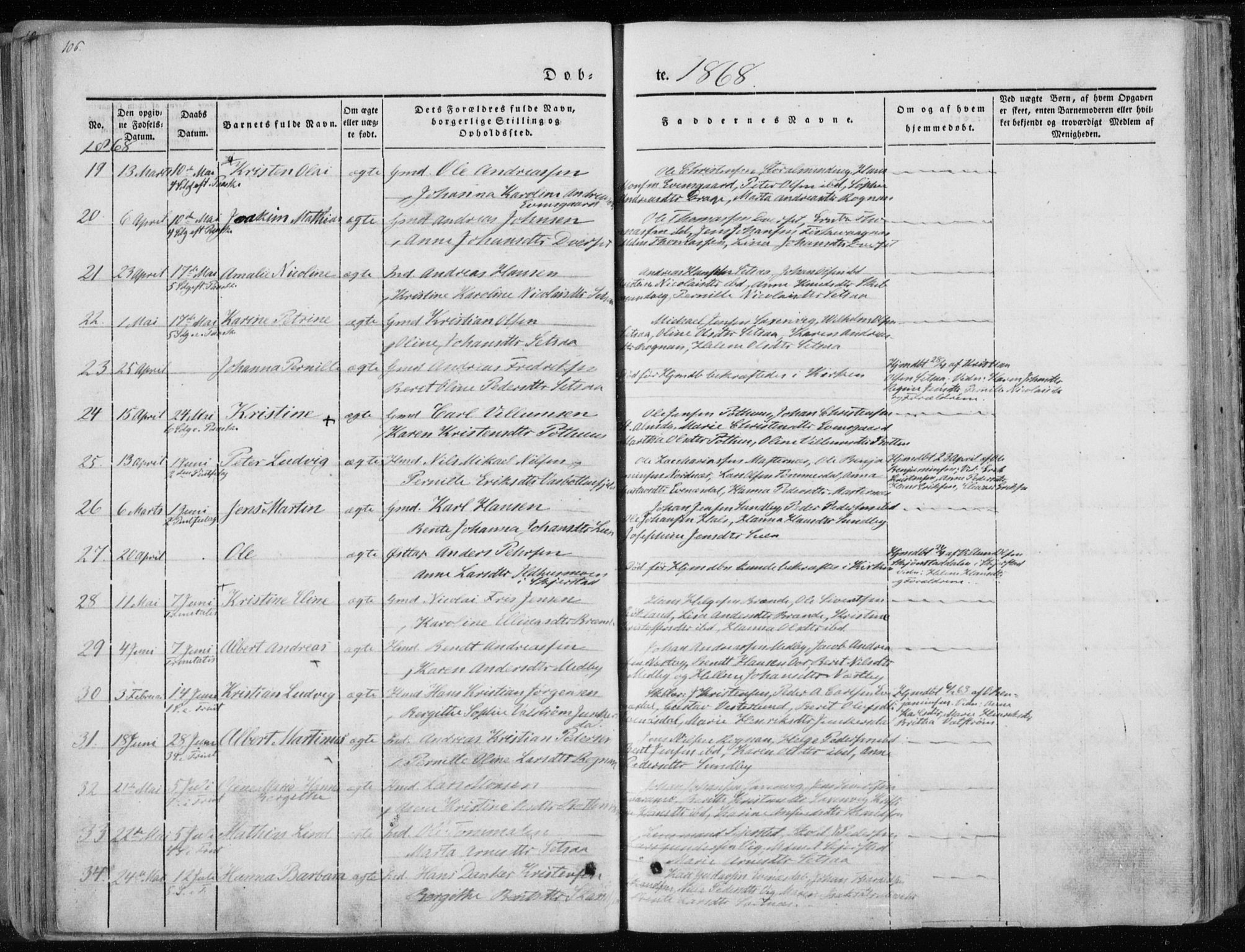 Ministerialprotokoller, klokkerbøker og fødselsregistre - Nordland, AV/SAT-A-1459/847/L0666: Parish register (official) no. 847A06, 1842-1871, p. 106