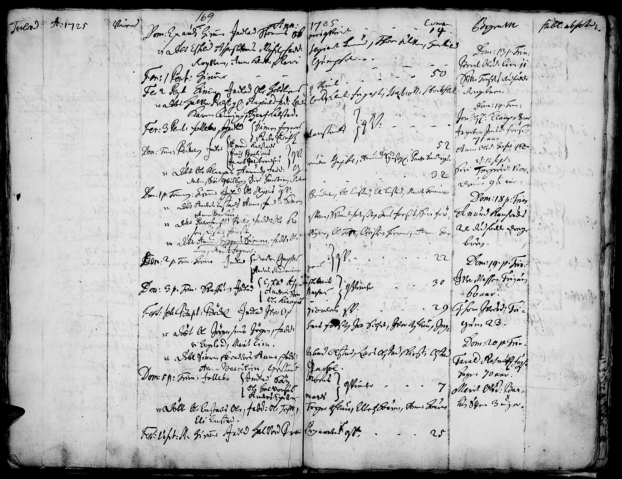 Gausdal prestekontor, AV/SAH-PREST-090/H/Ha/Haa/L0001: Parish register (official) no. 1, 1693-1728, p. 169