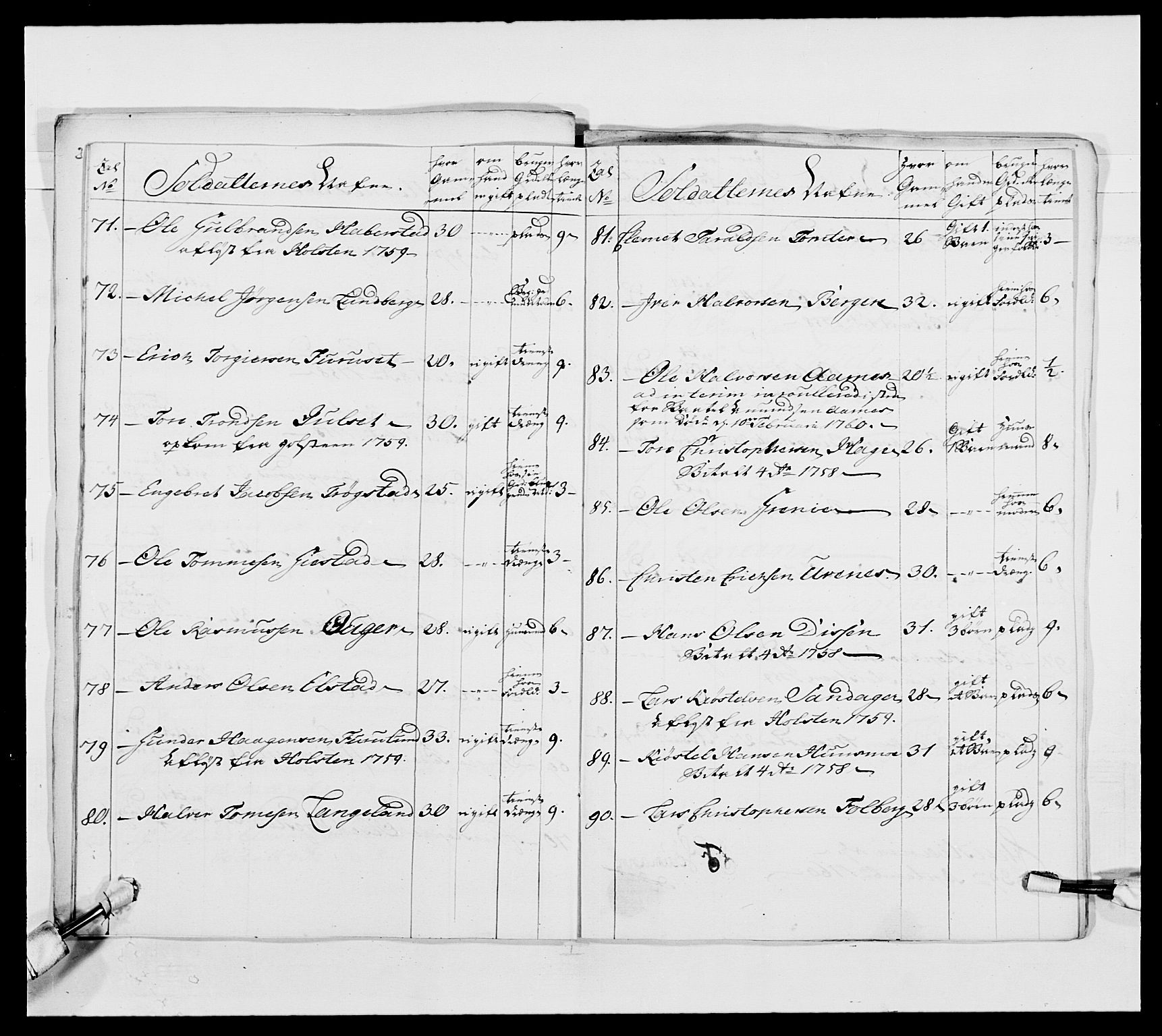 Kommanderende general (KG I) med Det norske krigsdirektorium, AV/RA-EA-5419/E/Ea/L0491: 2. Akershusiske regiment, 1750-1761, p. 321