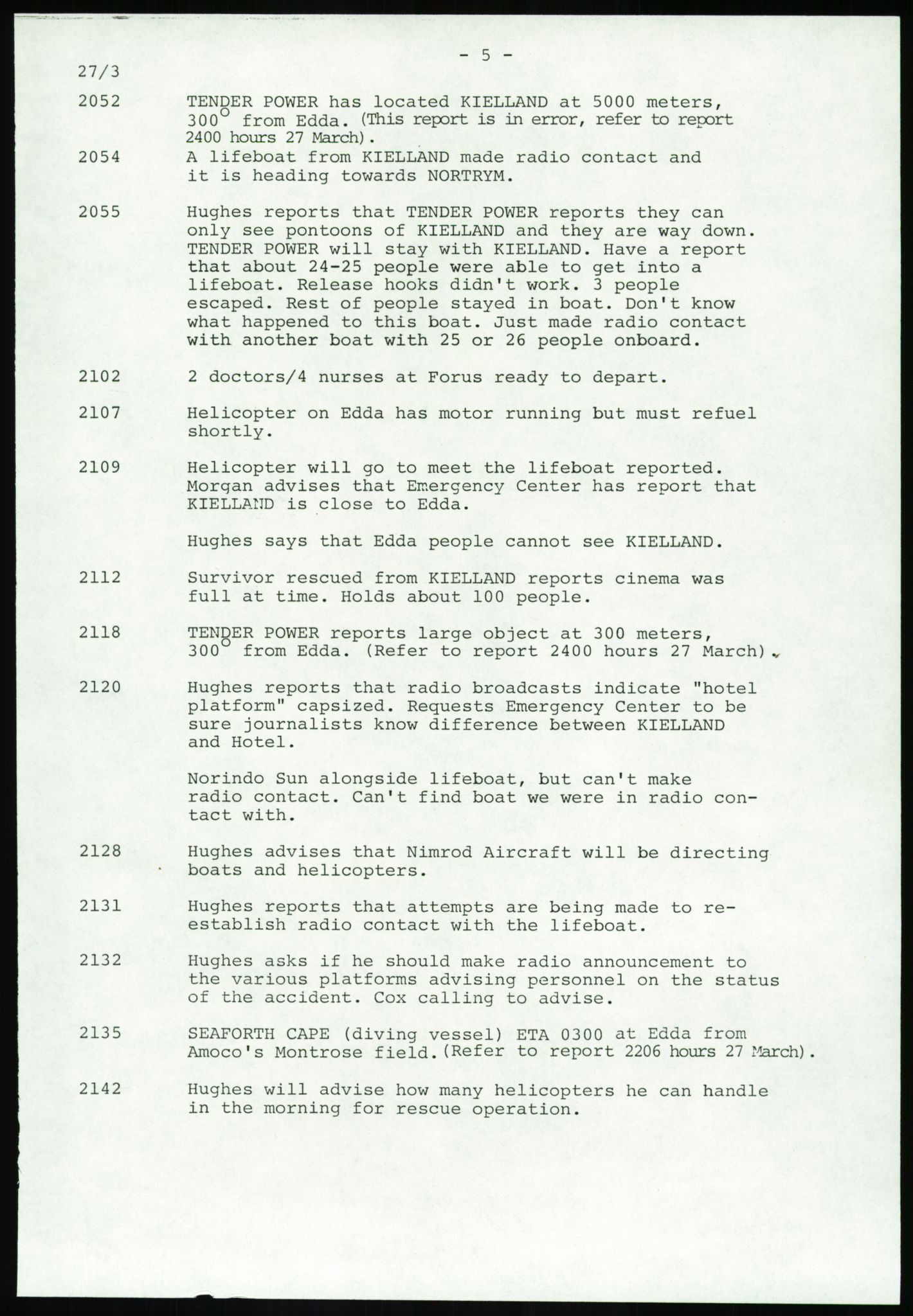 Justisdepartementet, Granskningskommisjonen ved Alexander Kielland-ulykken 27.3.1980, AV/RA-S-1165/D/L0017: P Hjelpefartøy (Doku.liste + P1-P6 av 6)/Q Hovedredningssentralen (Q0-Q27 av 27), 1980-1981, p. 69