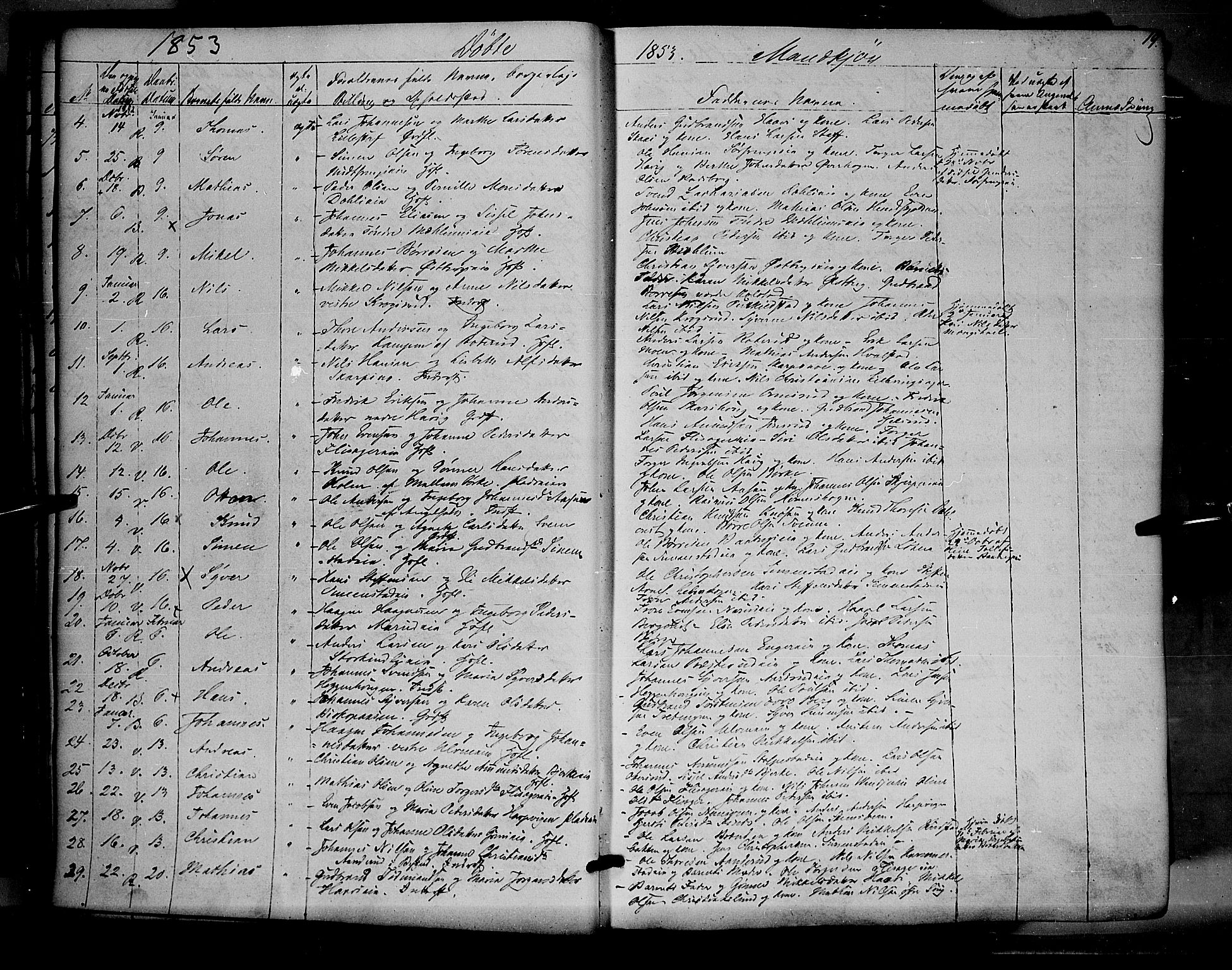 Ringsaker prestekontor, AV/SAH-PREST-014/K/Ka/L0009: Parish register (official) no. 9, 1850-1860, p. 19