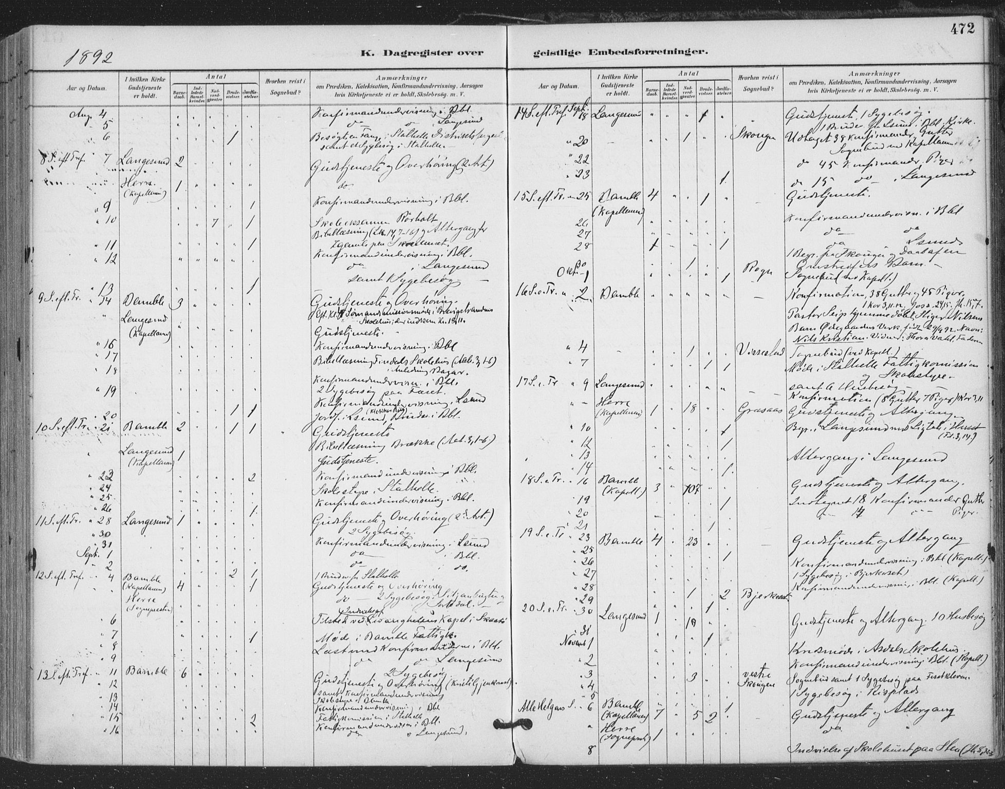 Bamble kirkebøker, AV/SAKO-A-253/F/Fa/L0008: Parish register (official) no. I 8, 1888-1900, p. 472