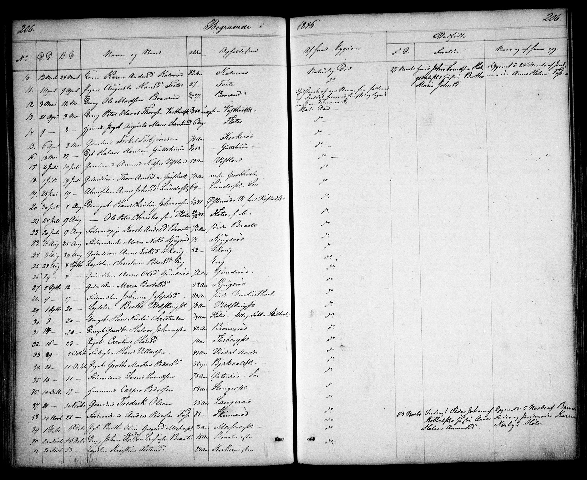 Våler prestekontor Kirkebøker, AV/SAO-A-11083/F/Fa/L0006: Parish register (official) no. I 6, 1840-1861, p. 206