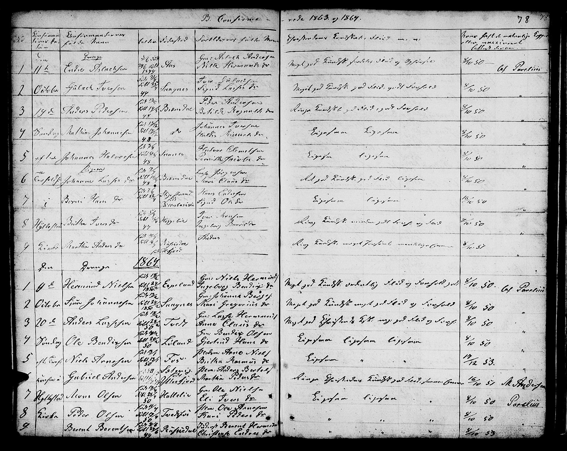 Hyllestad sokneprestembete, SAB/A-80401: Parish register (copy) no. B 1, 1854-1889, p. 78