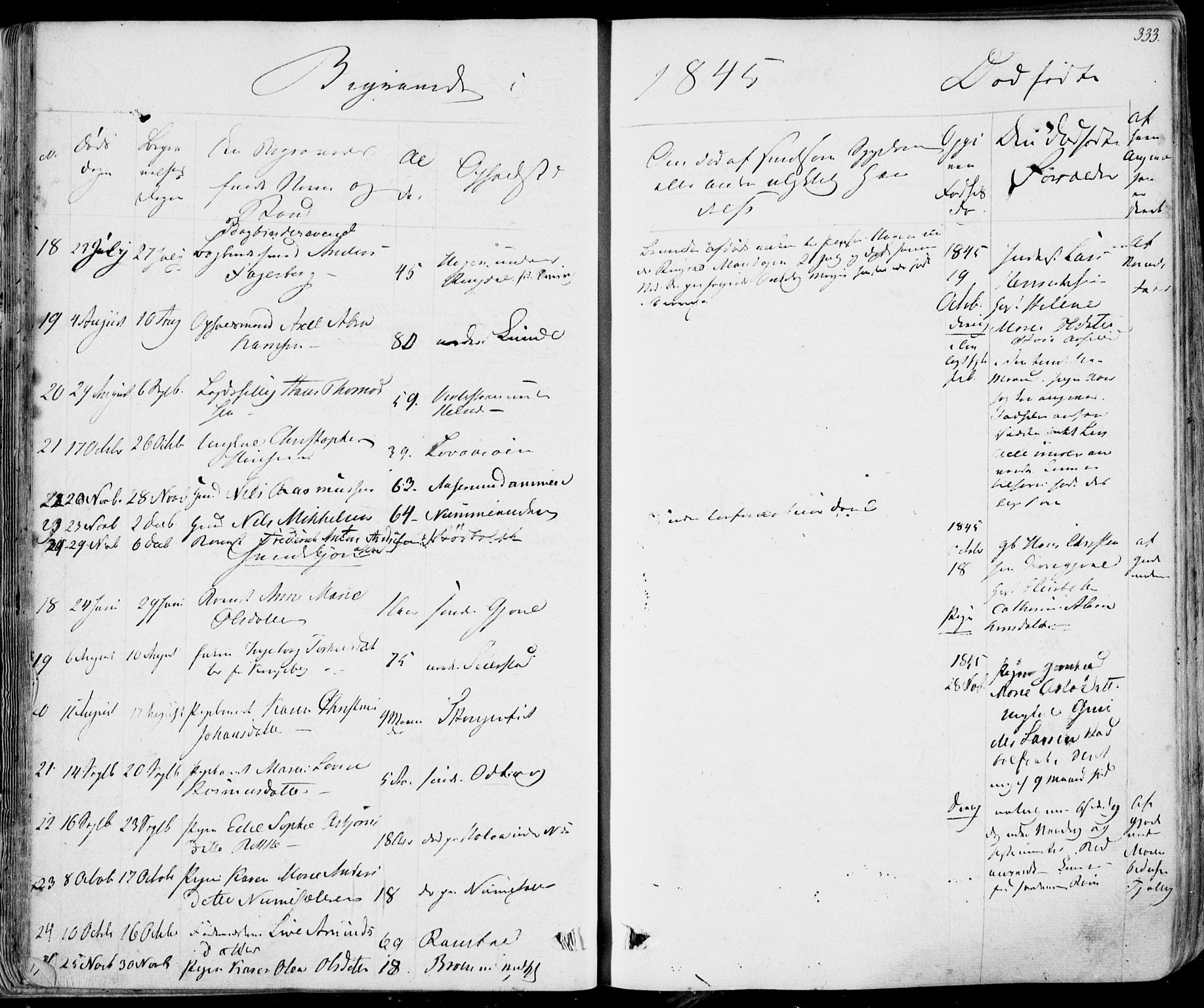 Hedrum kirkebøker, AV/SAKO-A-344/F/Fa/L0005: Parish register (official) no. I 5, 1835-1848, p. 333