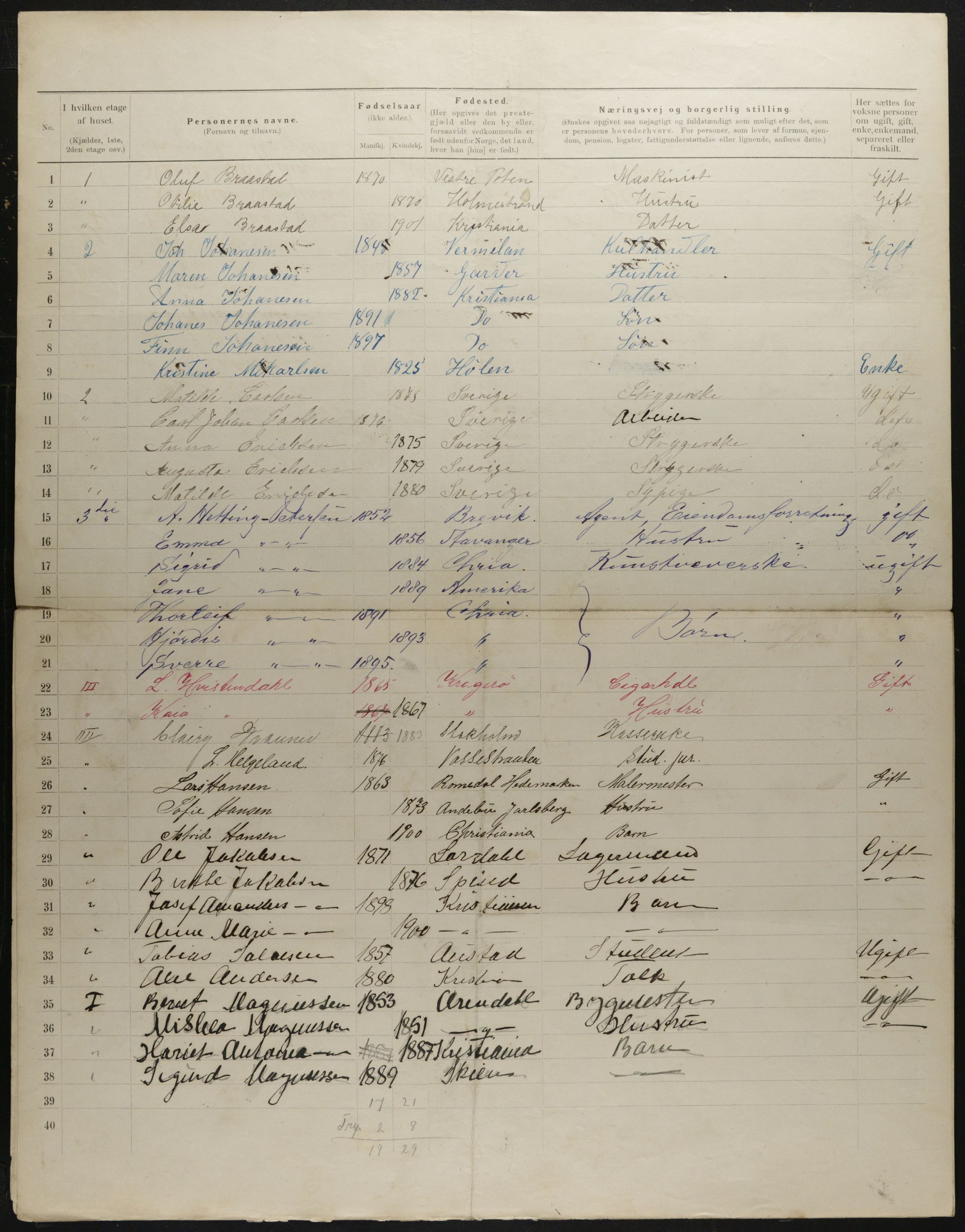 OBA, Municipal Census 1901 for Kristiania, 1901, p. 2308