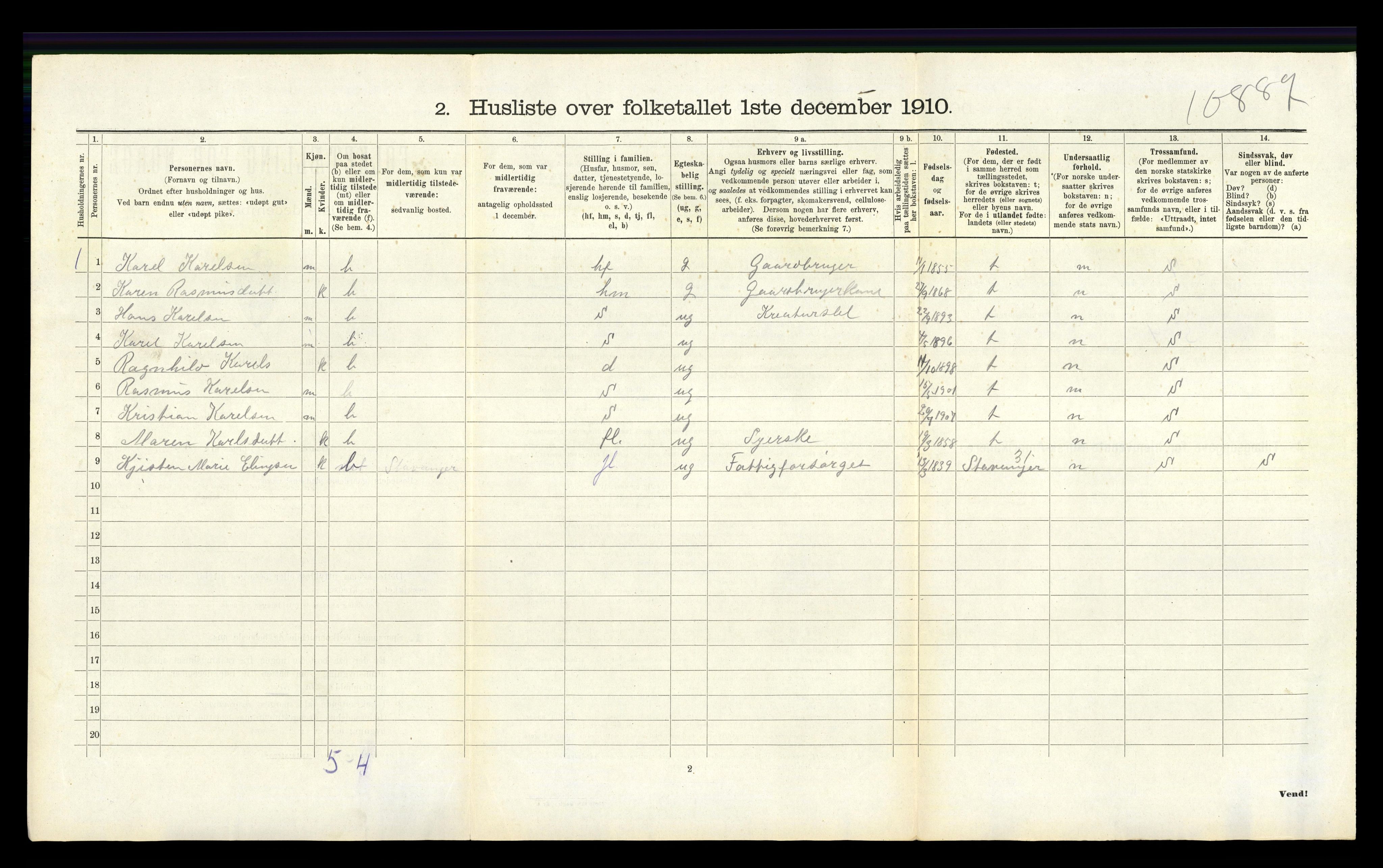 RA, 1910 census for Hetland, 1910, p. 2000