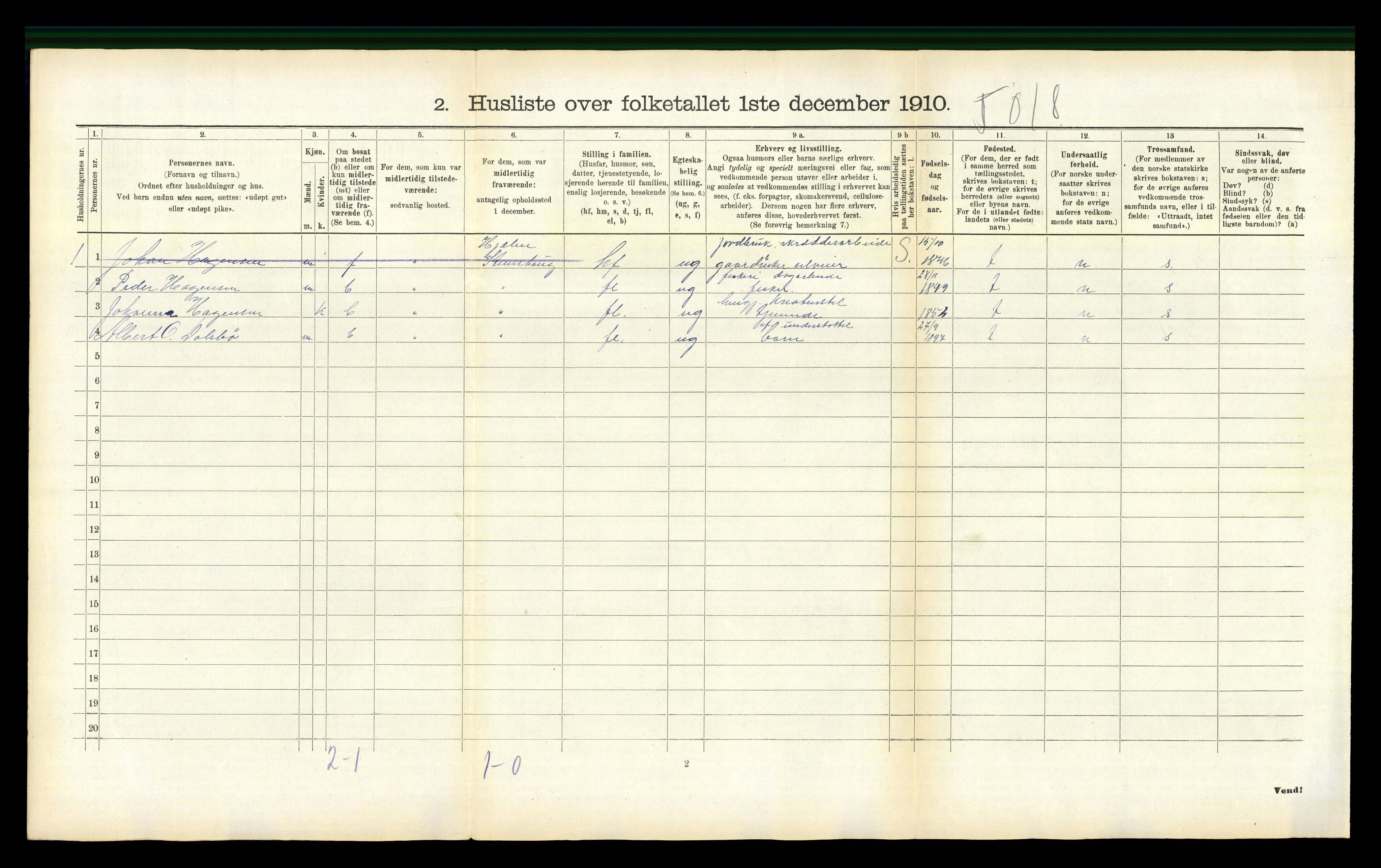 RA, 1910 census for Aure, 1910, p. 983