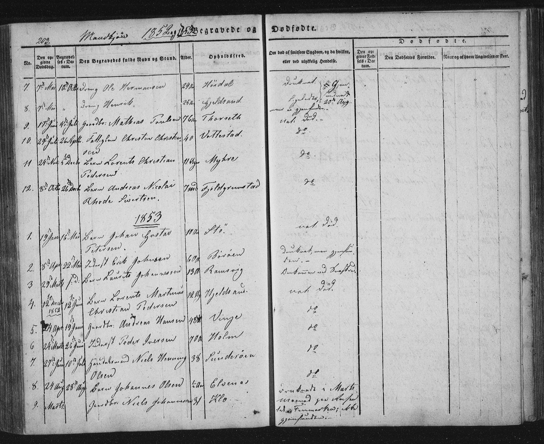 Ministerialprotokoller, klokkerbøker og fødselsregistre - Nordland, SAT/A-1459/893/L1332: Parish register (official) no. 893A05, 1841-1858, p. 203