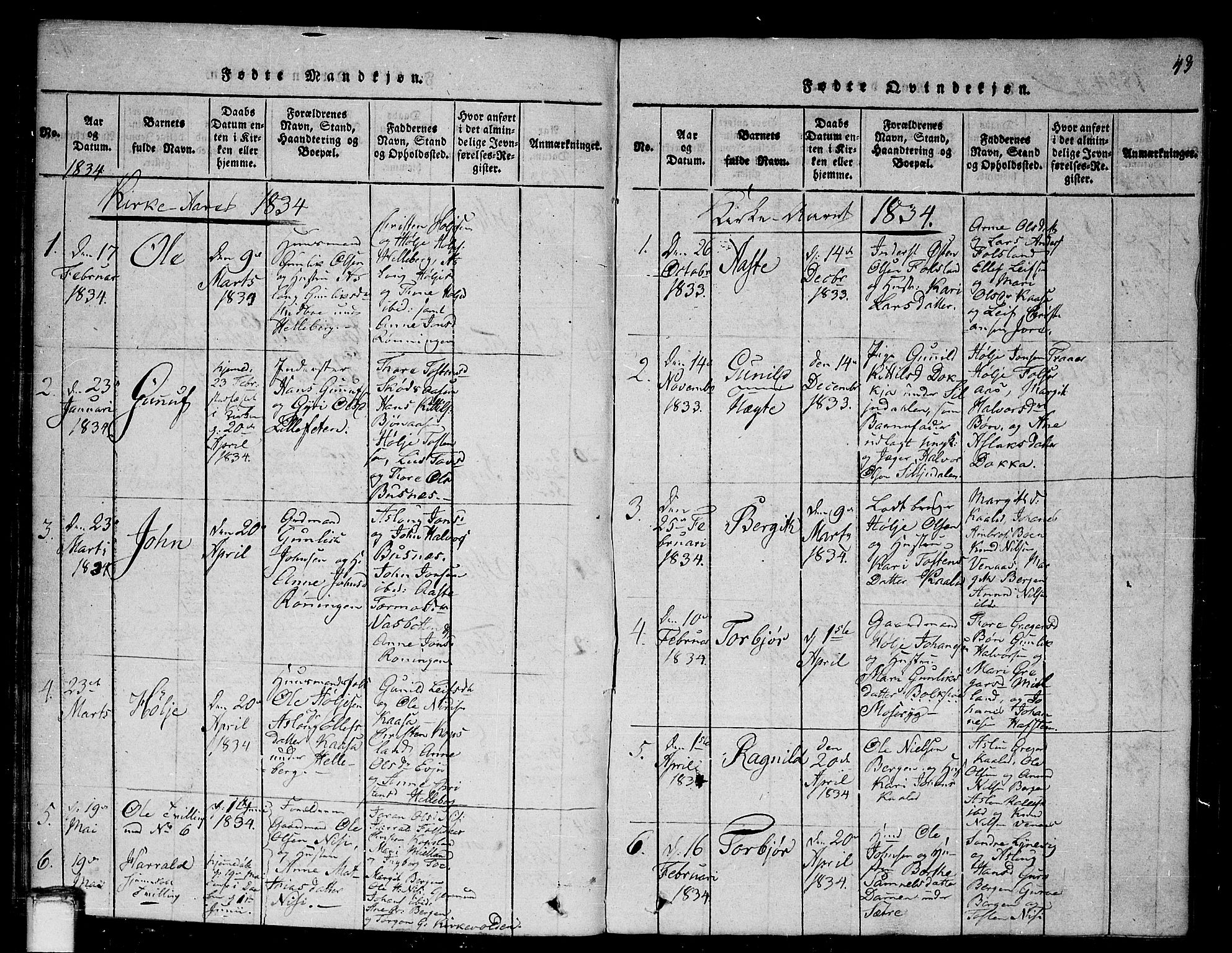 Gransherad kirkebøker, AV/SAKO-A-267/G/Ga/L0001: Parish register (copy) no. I 1, 1815-1842, p. 43