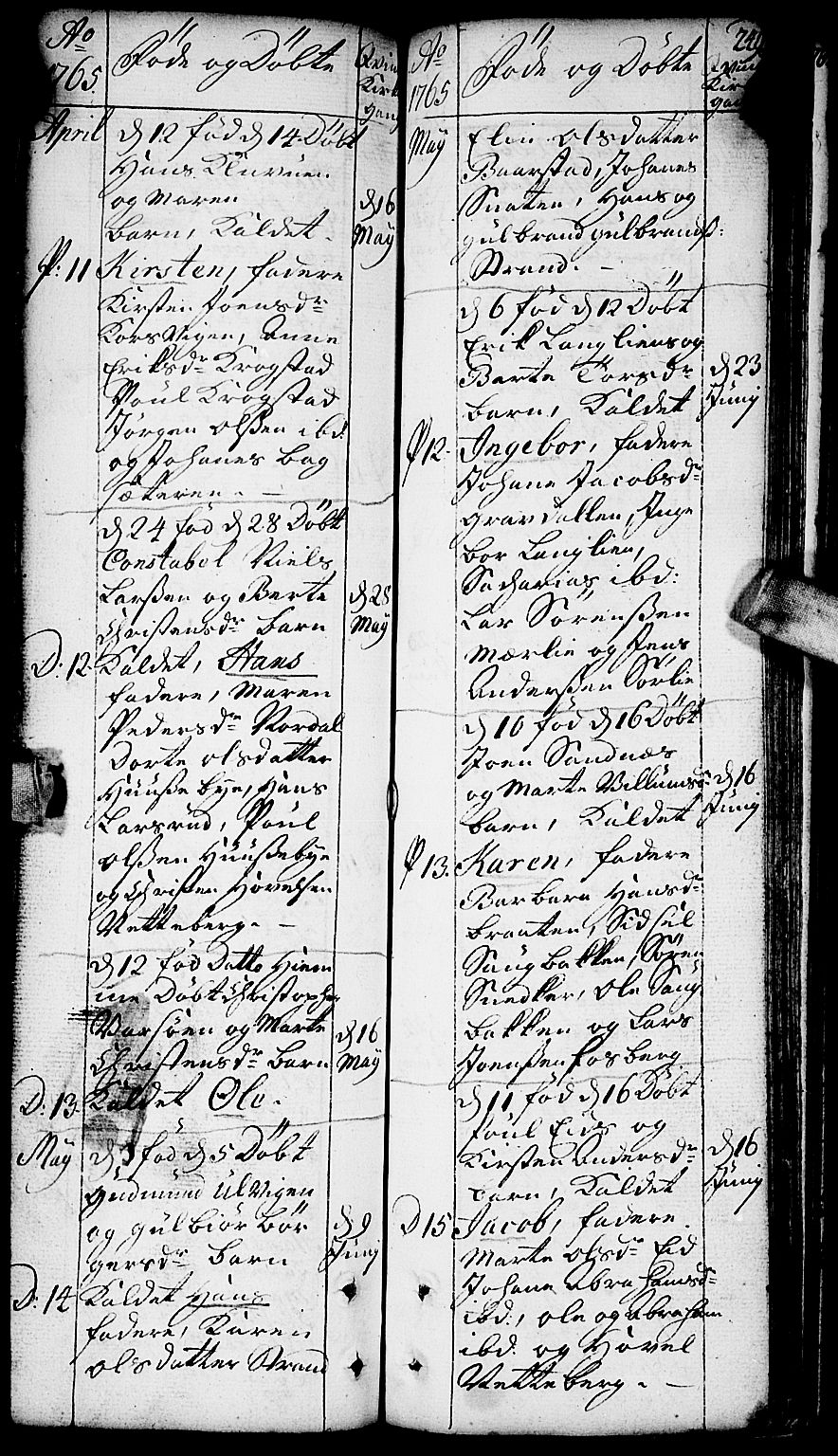 Aurskog prestekontor Kirkebøker, SAO/A-10304a/F/Fa/L0002: Parish register (official) no. I 2, 1735-1766, p. 249
