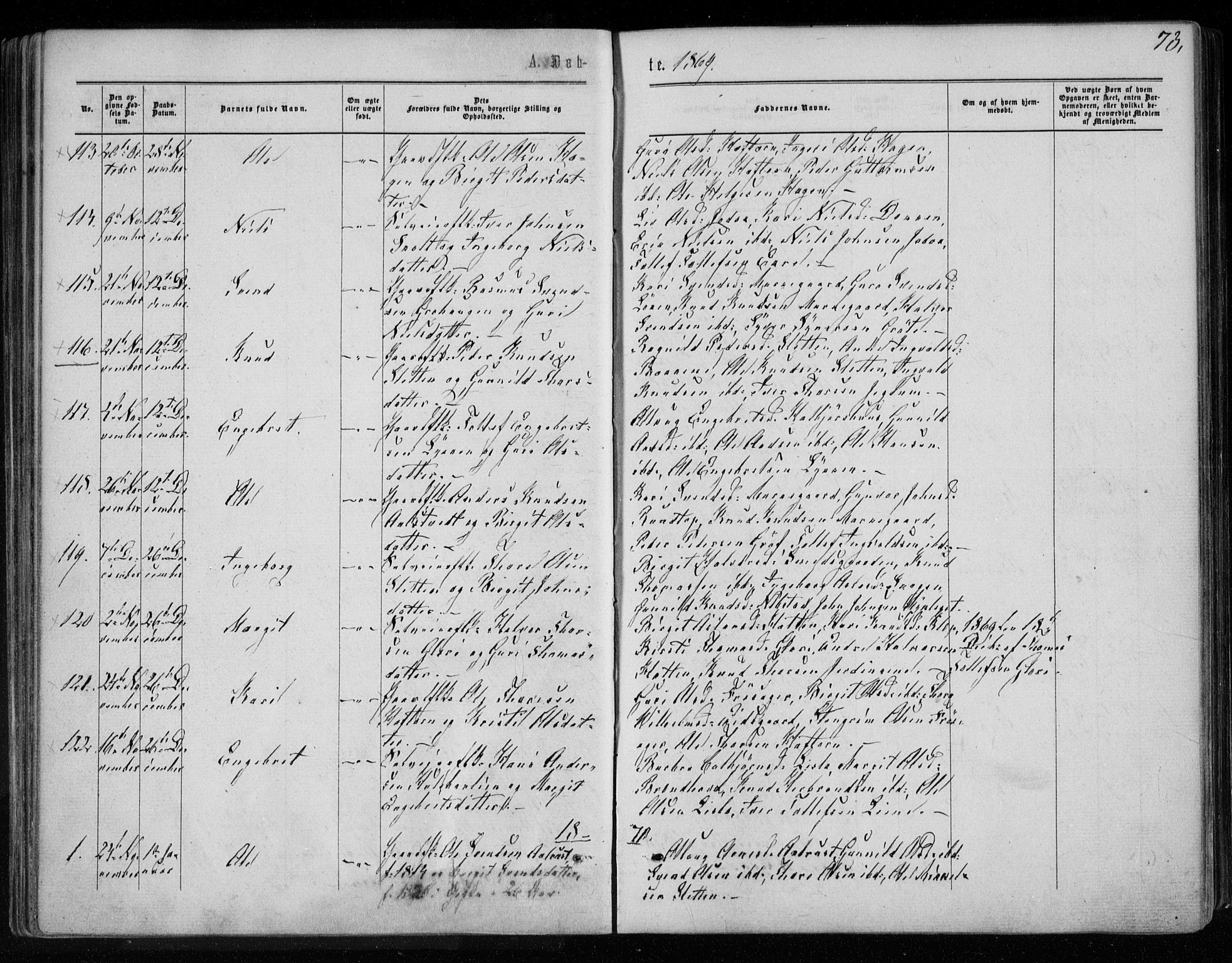 Gol kirkebøker, AV/SAKO-A-226/F/Fa/L0003: Parish register (official) no. I 3, 1863-1875, p. 73