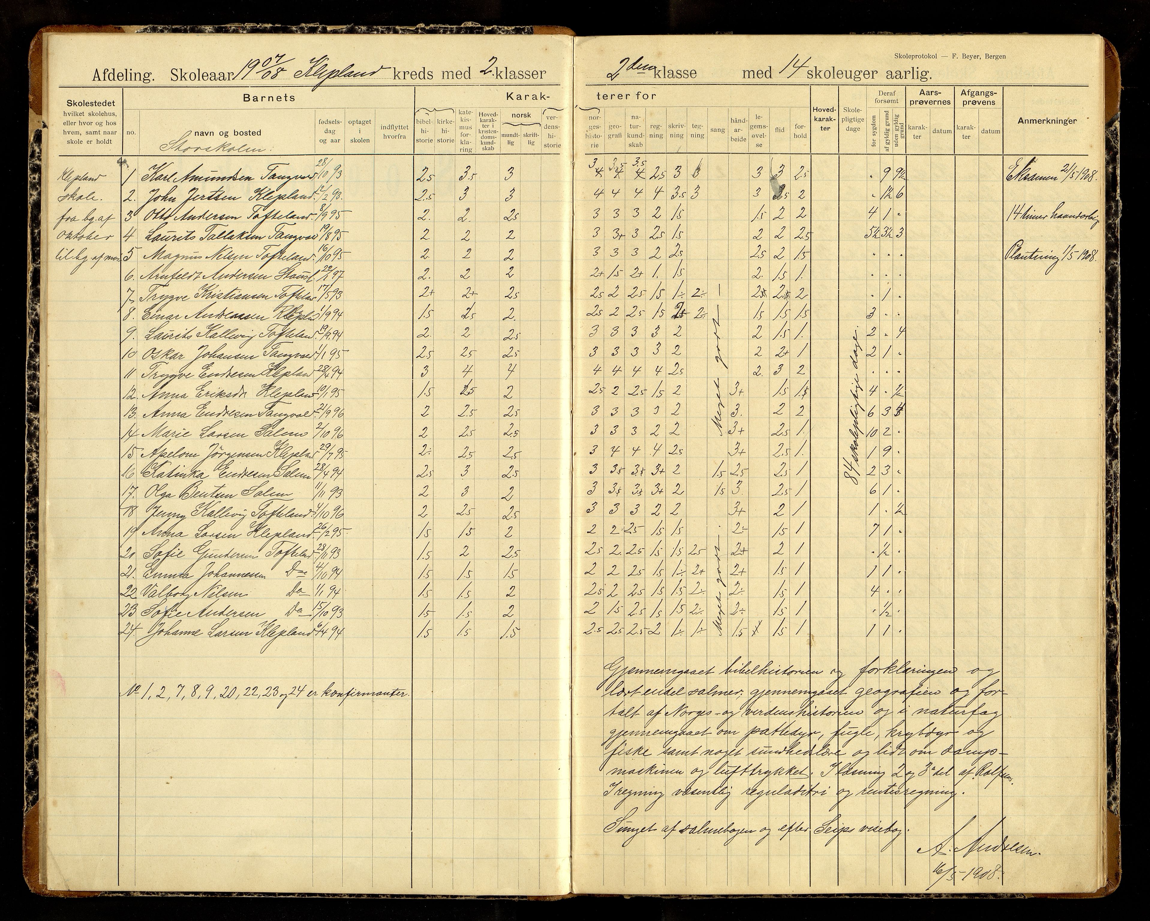 Søgne kommune - Klepland/Nygård Krets, ARKSOR/1018SØ554/H/L0001: Skoleprotokoll (d), 1907-1967, p. 2b-3a