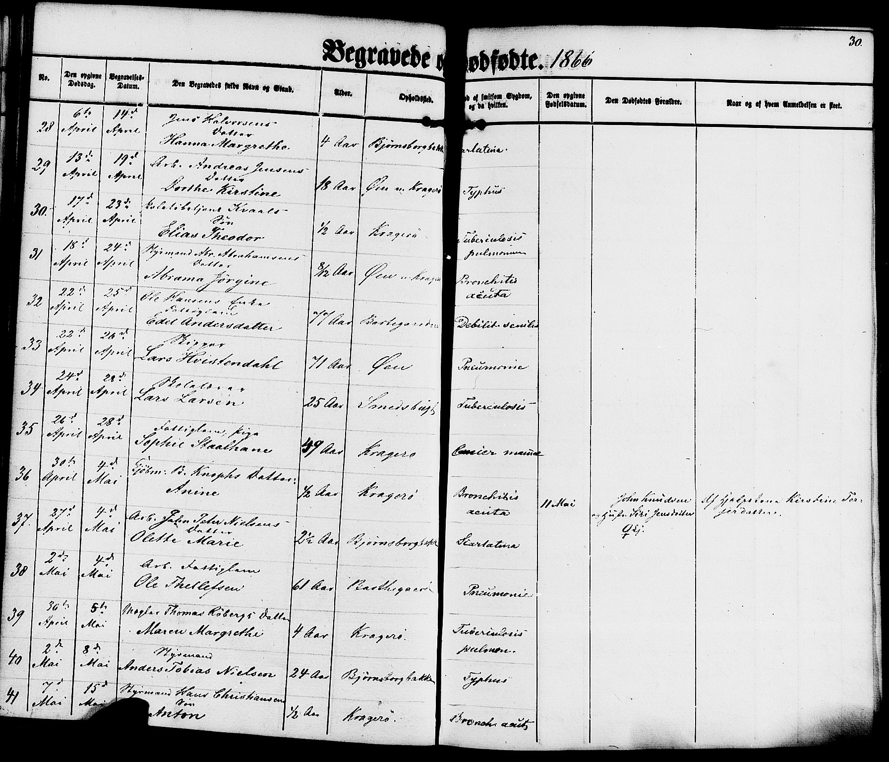 Kragerø kirkebøker, SAKO/A-278/F/Fa/L0010: Parish register (official) no. 10, 1861-1885, p. 30