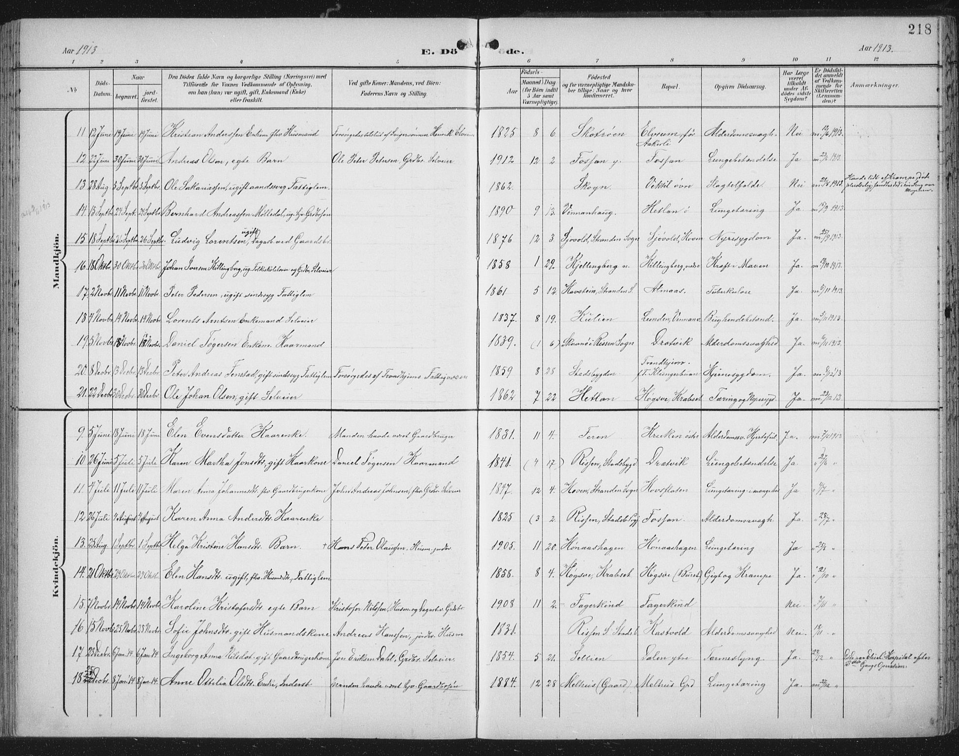 Ministerialprotokoller, klokkerbøker og fødselsregistre - Nord-Trøndelag, SAT/A-1458/701/L0011: Parish register (official) no. 701A11, 1899-1915, p. 218