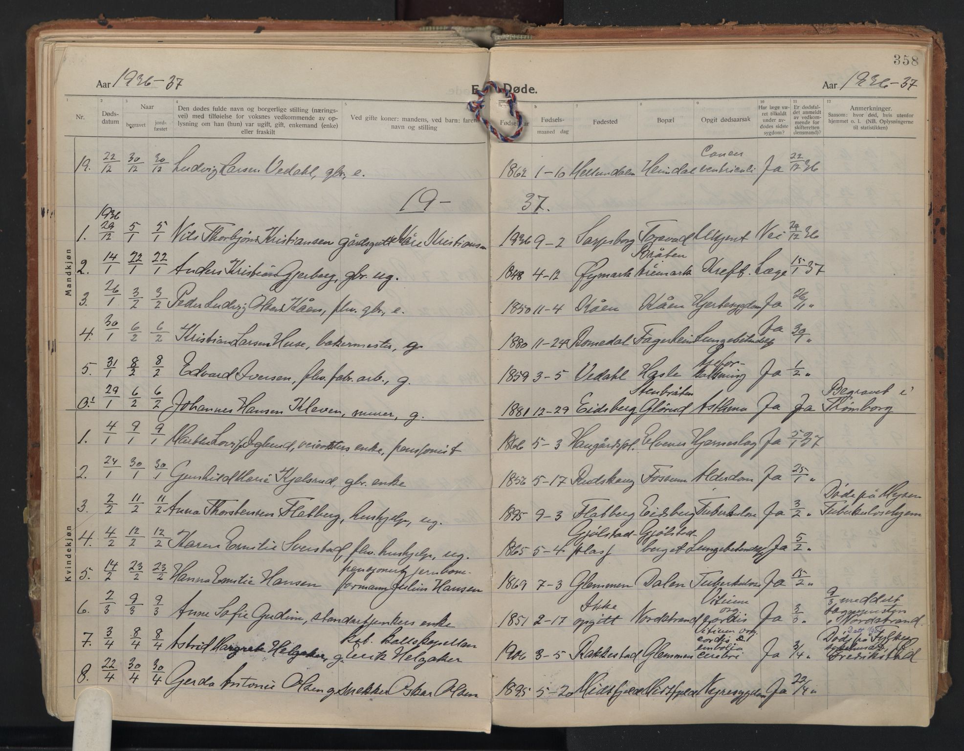 Rakkestad prestekontor Kirkebøker, AV/SAO-A-2008/F/Fa/L0016: Parish register (official) no. I 16, 1922-1943, p. 358