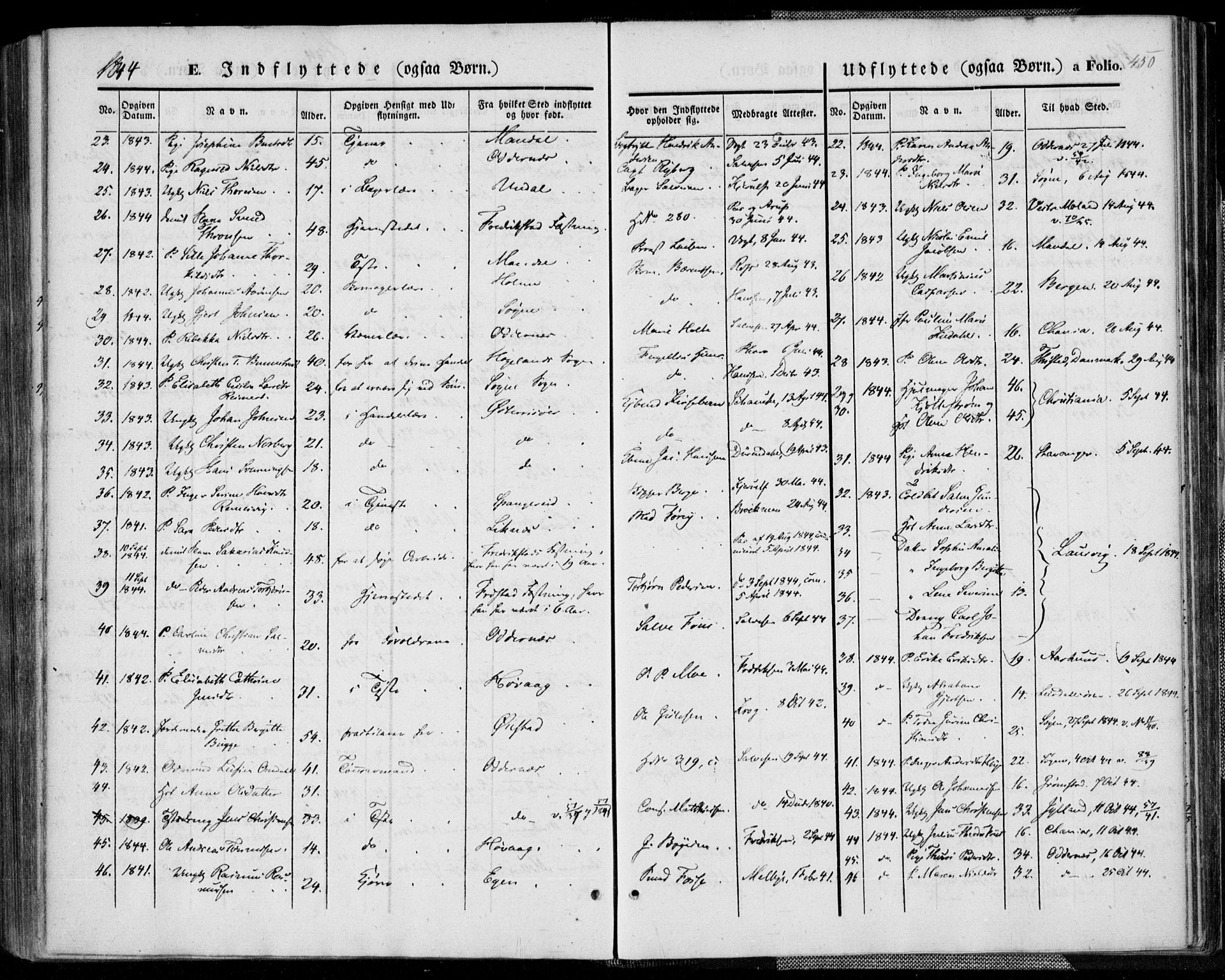 Kristiansand domprosti, SAK/1112-0006/F/Fa/L0013: Parish register (official) no. A 13, 1842-1851, p. 450