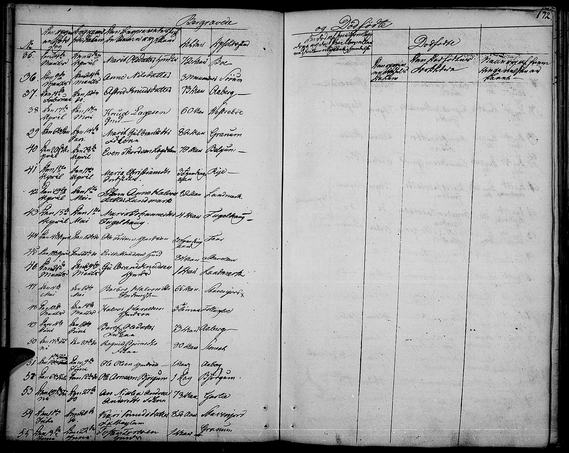 Nord-Aurdal prestekontor, AV/SAH-PREST-132/H/Ha/Haa/L0003: Parish register (official) no. 3, 1828-1841, p. 172
