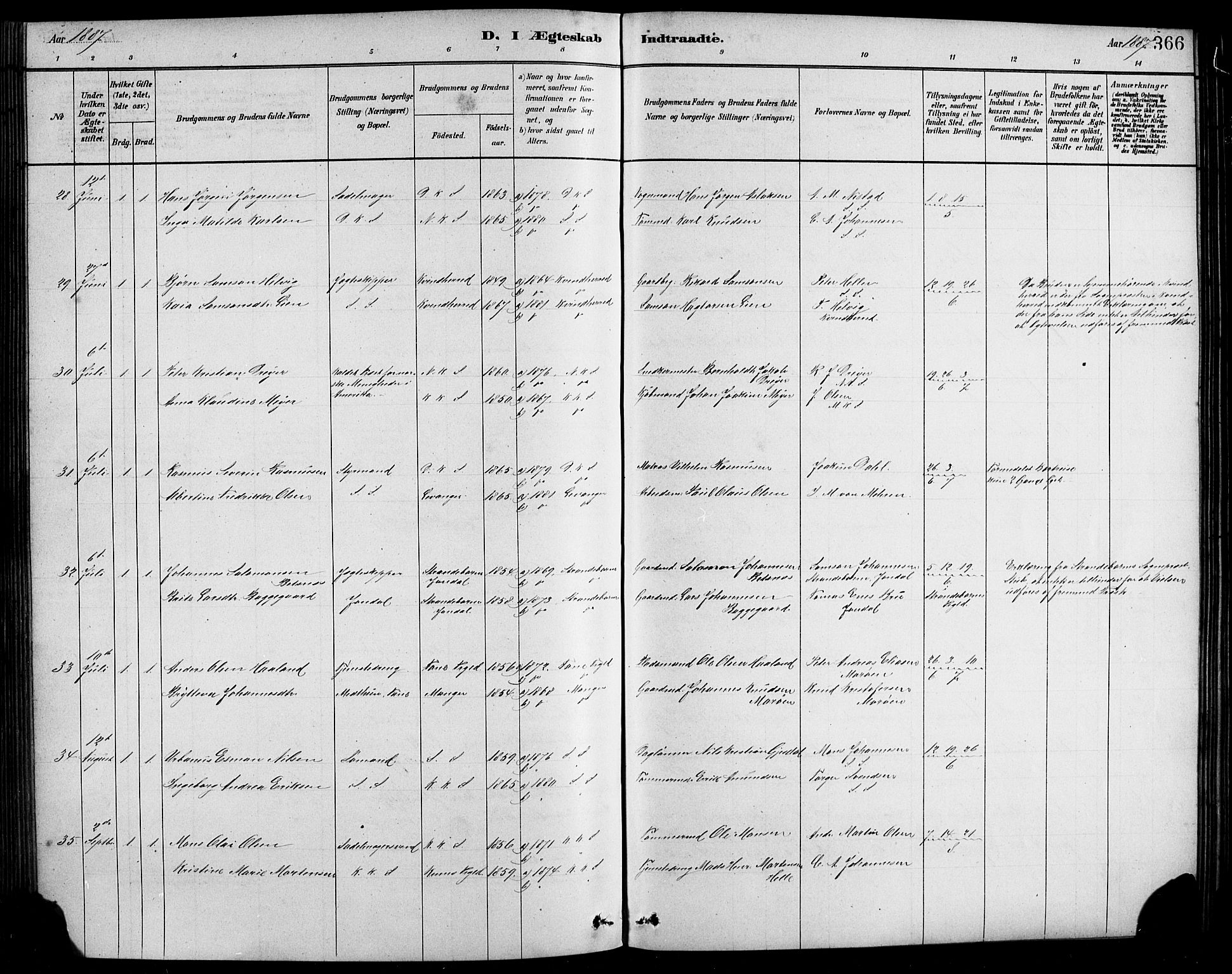 Sandviken Sokneprestembete, AV/SAB-A-77601/H/Hb/L0001: Parish register (copy) no. A 2, 1879-1892, p. 366