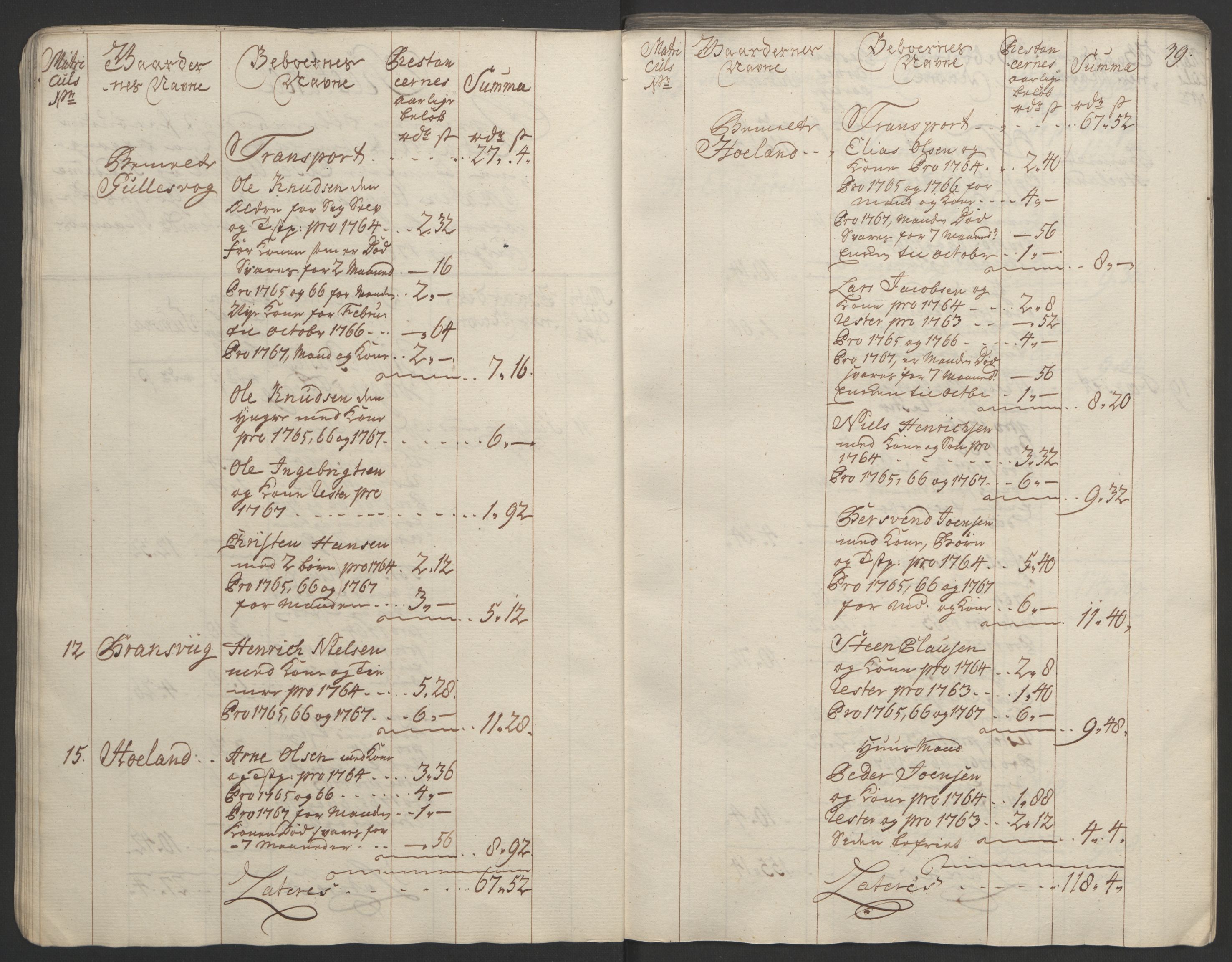 Rentekammeret inntil 1814, Realistisk ordnet avdeling, RA/EA-4070/Ol/L0023: [Gg 10]: Ekstraskatten, 23.09.1762. Helgeland (restanseregister), 1767-1772, p. 41