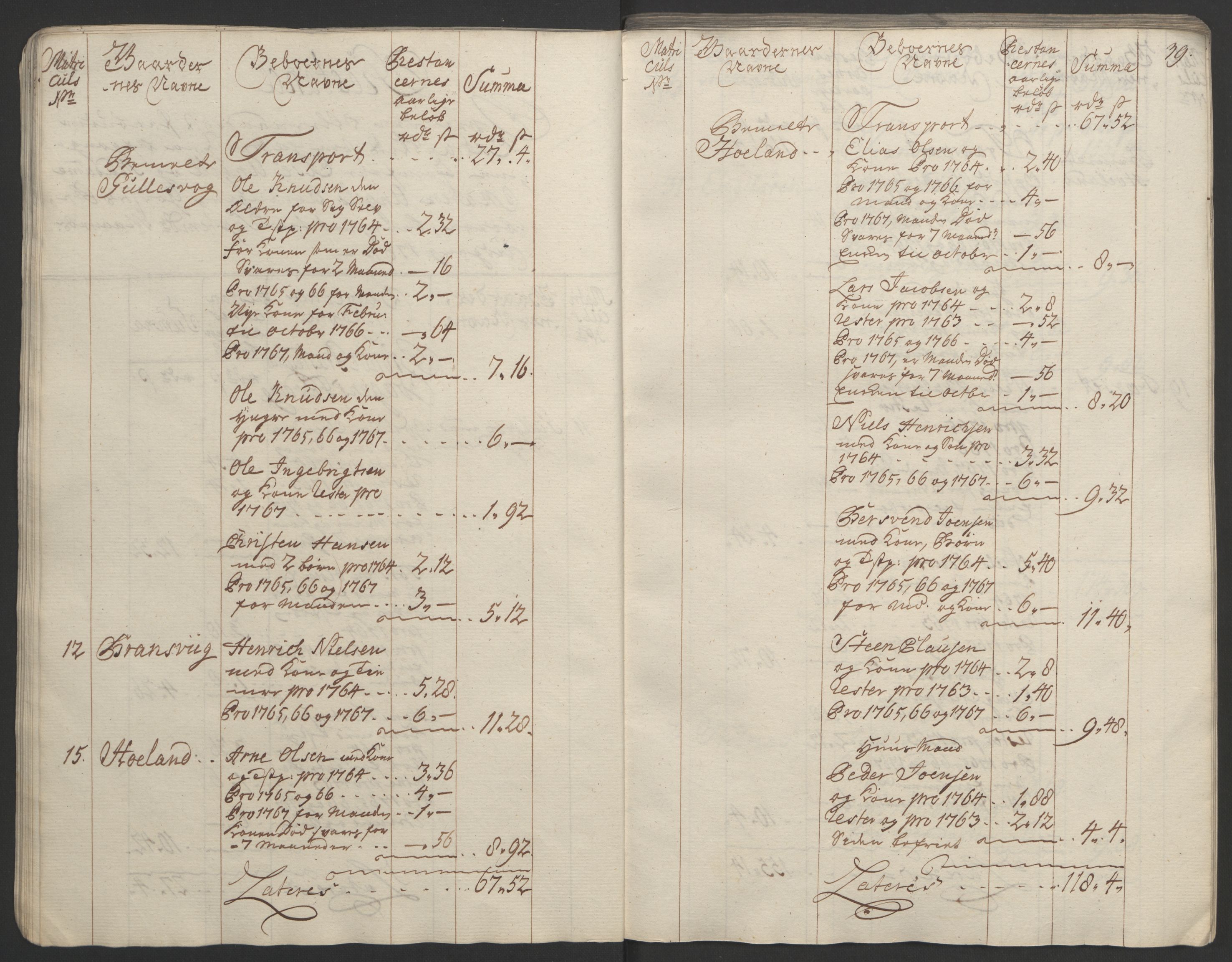 Rentekammeret inntil 1814, Realistisk ordnet avdeling, AV/RA-EA-4070/Ol/L0023: [Gg 10]: Ekstraskatten, 23.09.1762. Helgeland (restanseregister), 1767-1772, p. 41