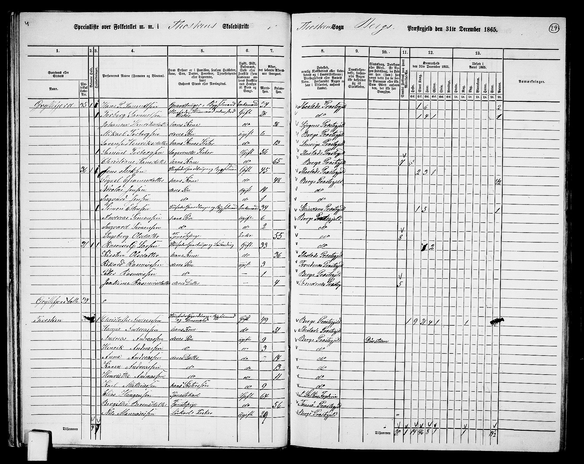 RA, 1865 census for Berg, 1865, p. 28